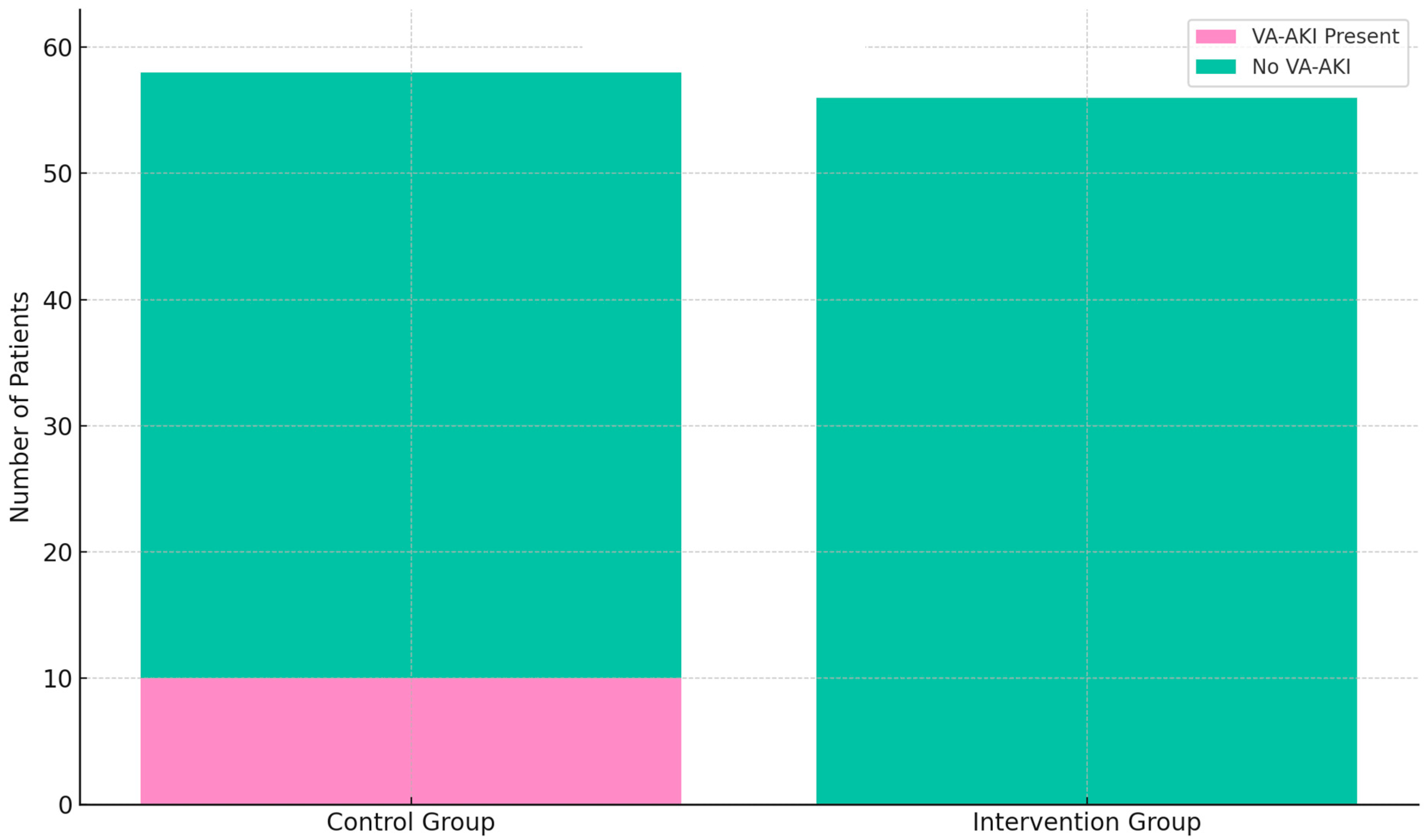 Antibiotics 14 00775 g001