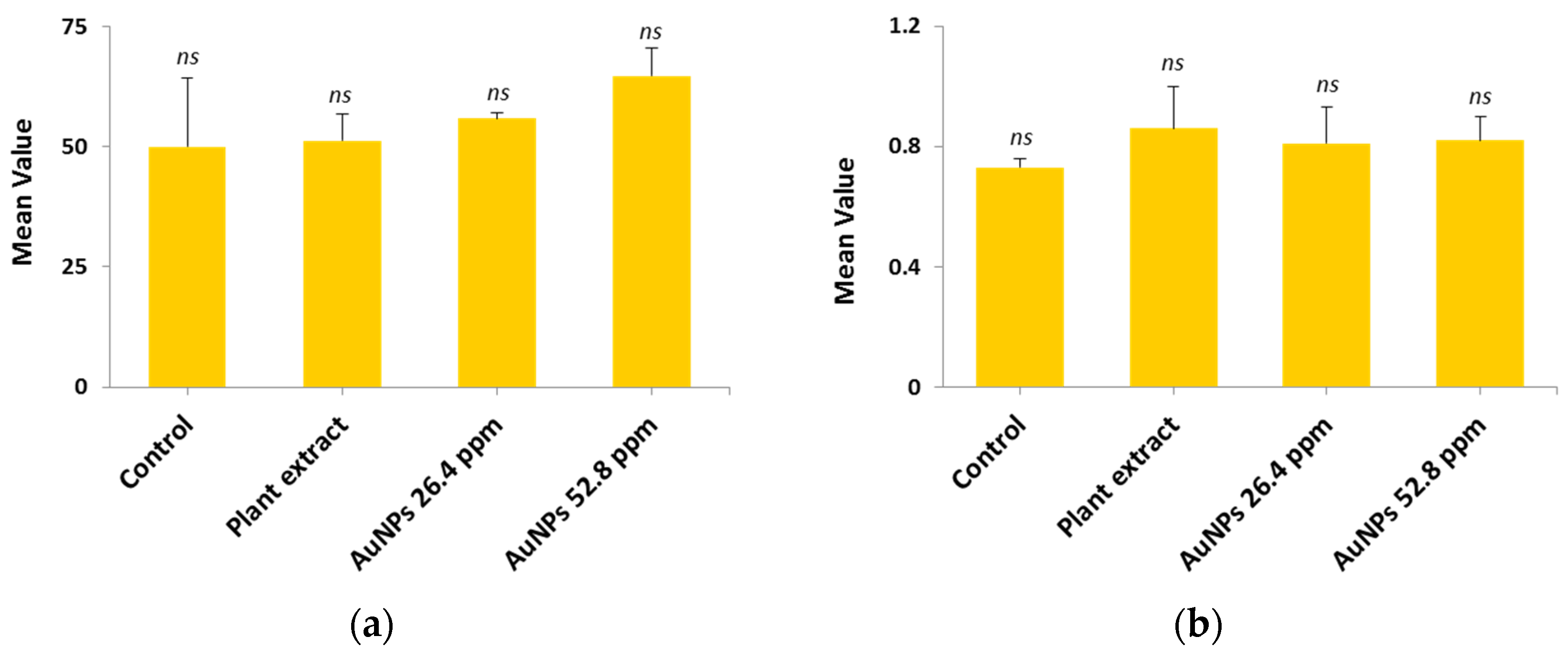 Antibiotics 14 00776 g009 Antibiotics 14 00776 g009