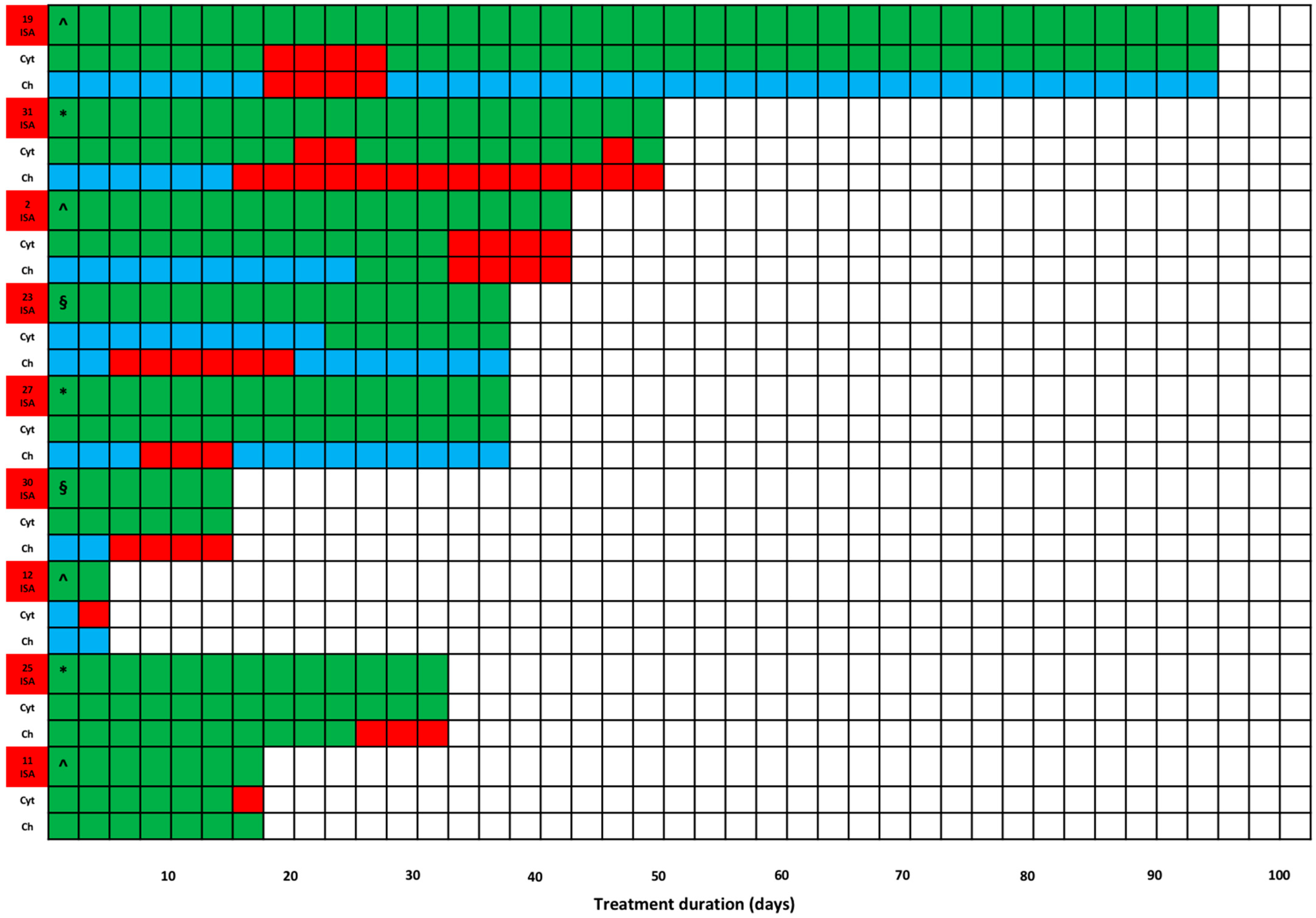 Antibiotics 14 00777 g001