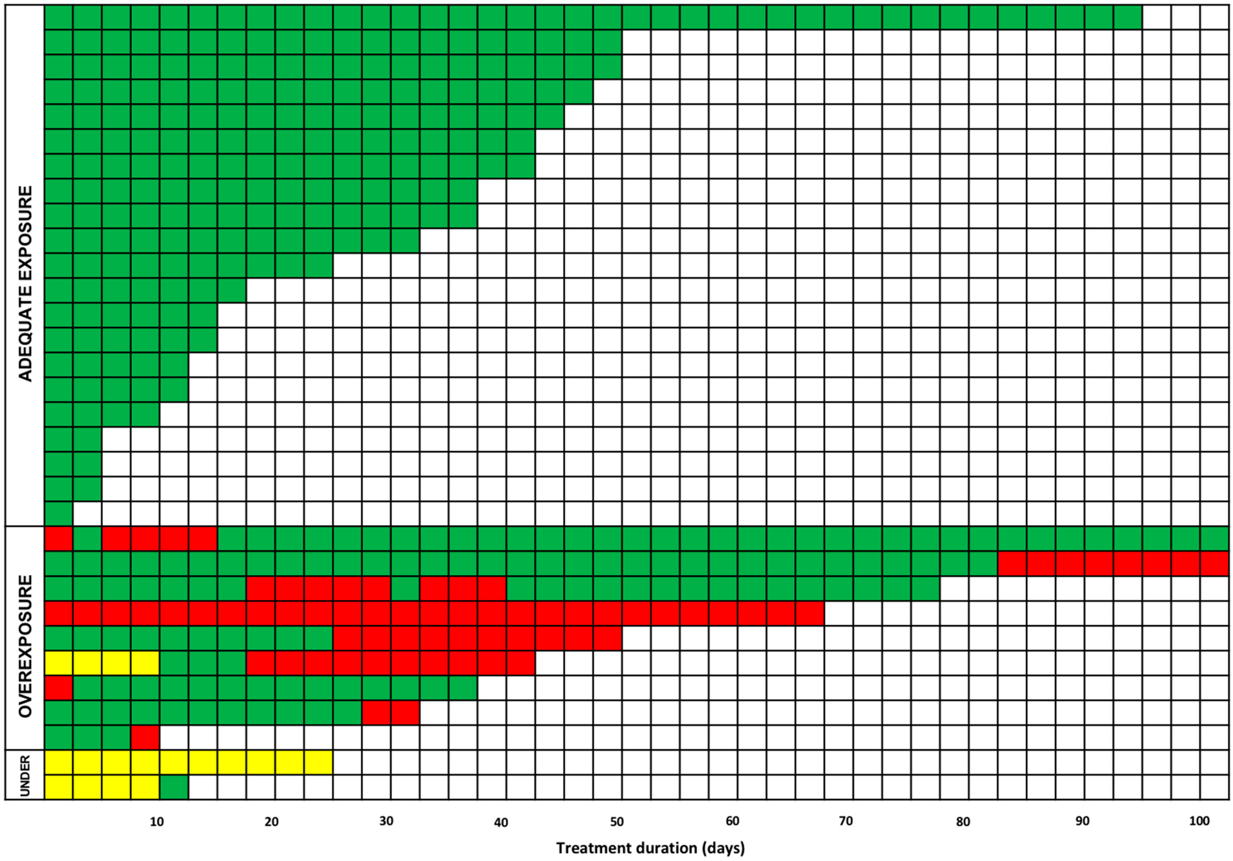 Antibiotics 14 00777 g003