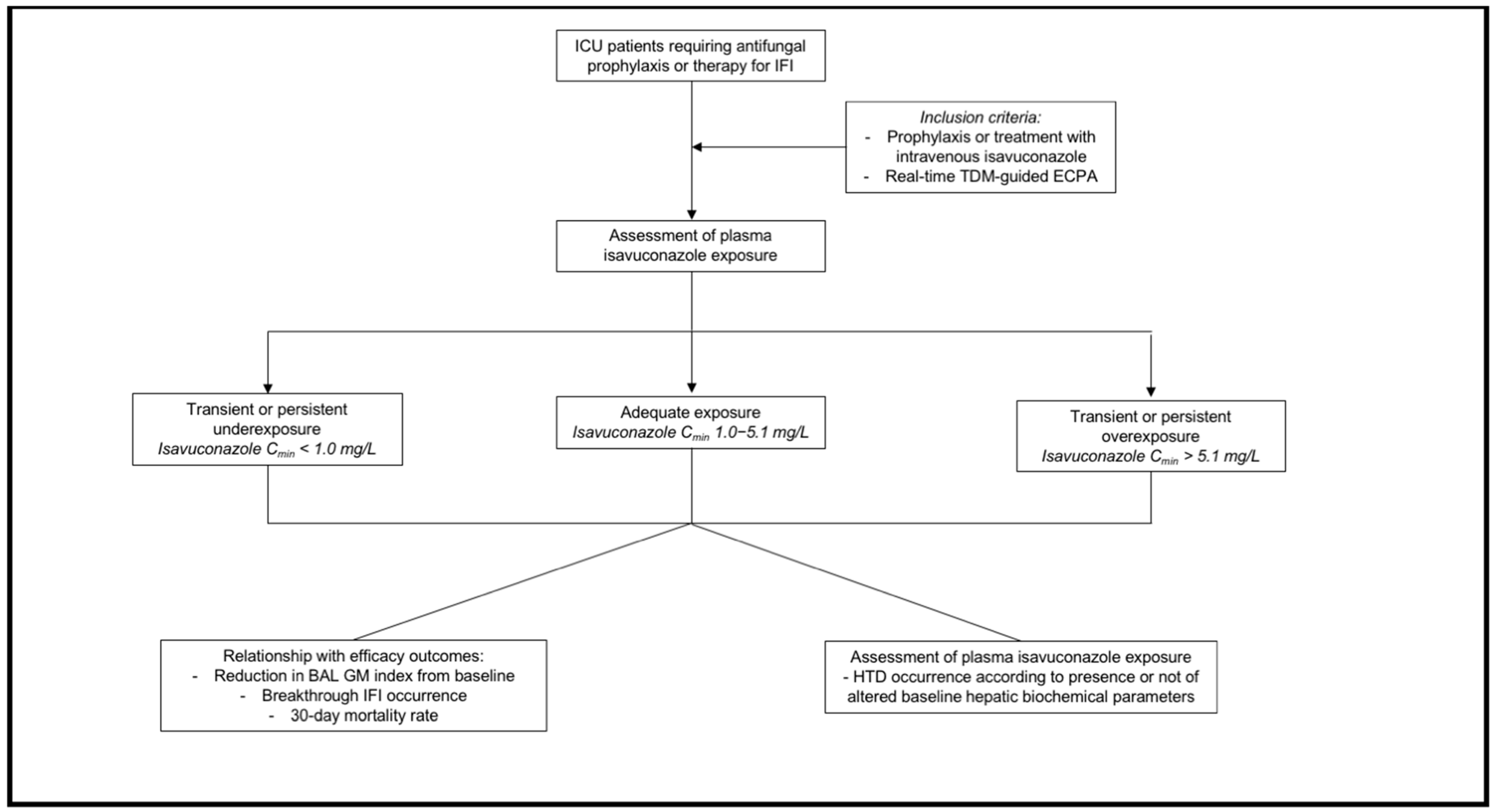 Antibiotics 14 00777 g004