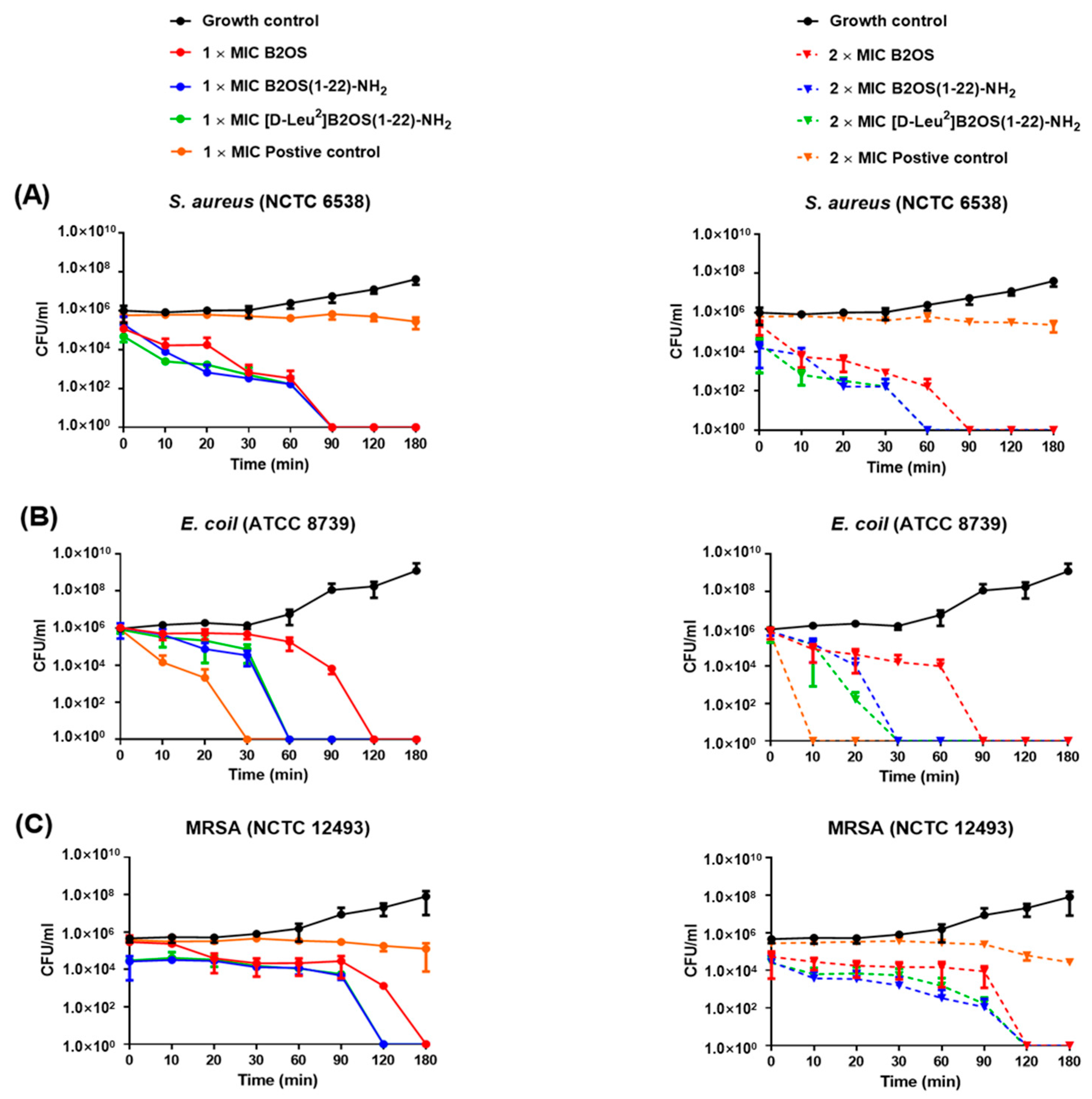 Antibiotics 14 00784 g003