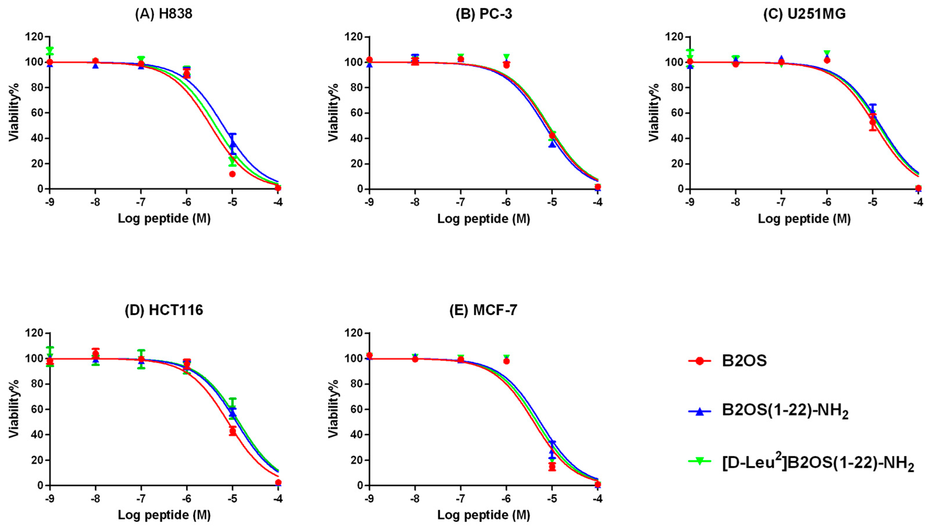 Antibiotics 14 00784 g006