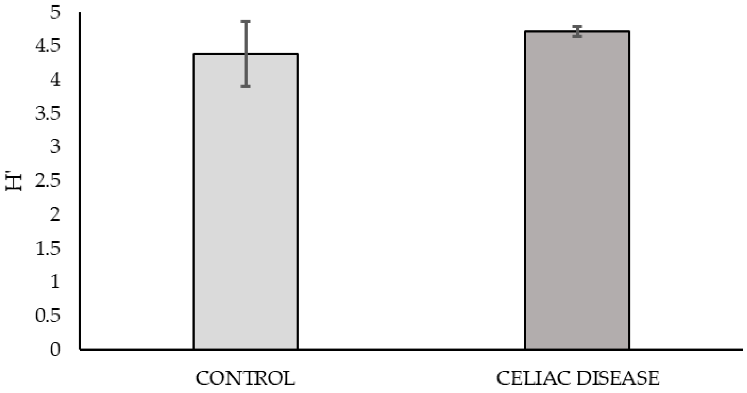 Antibiotics 14 00785 g001