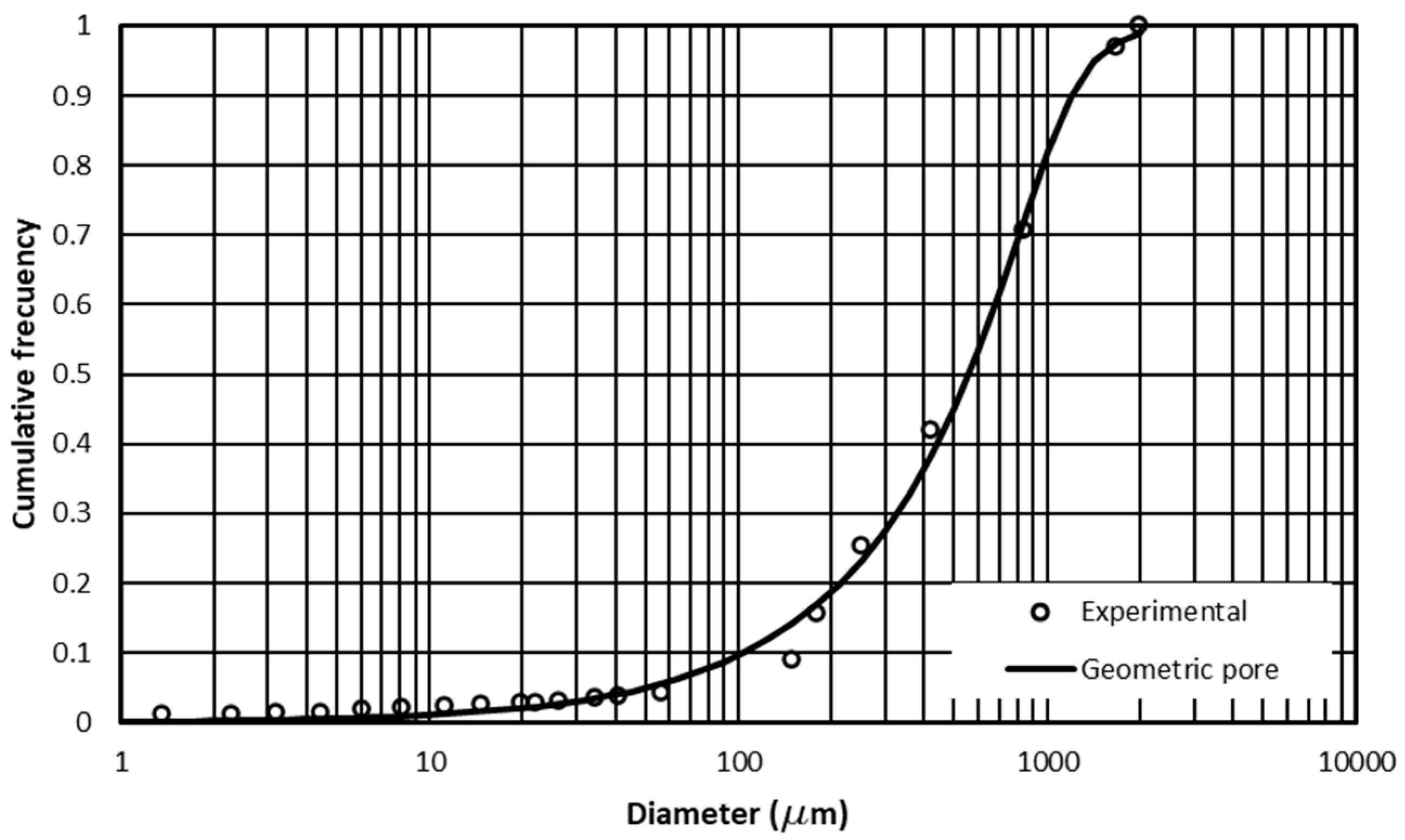 Antibiotics 14 00786 g001