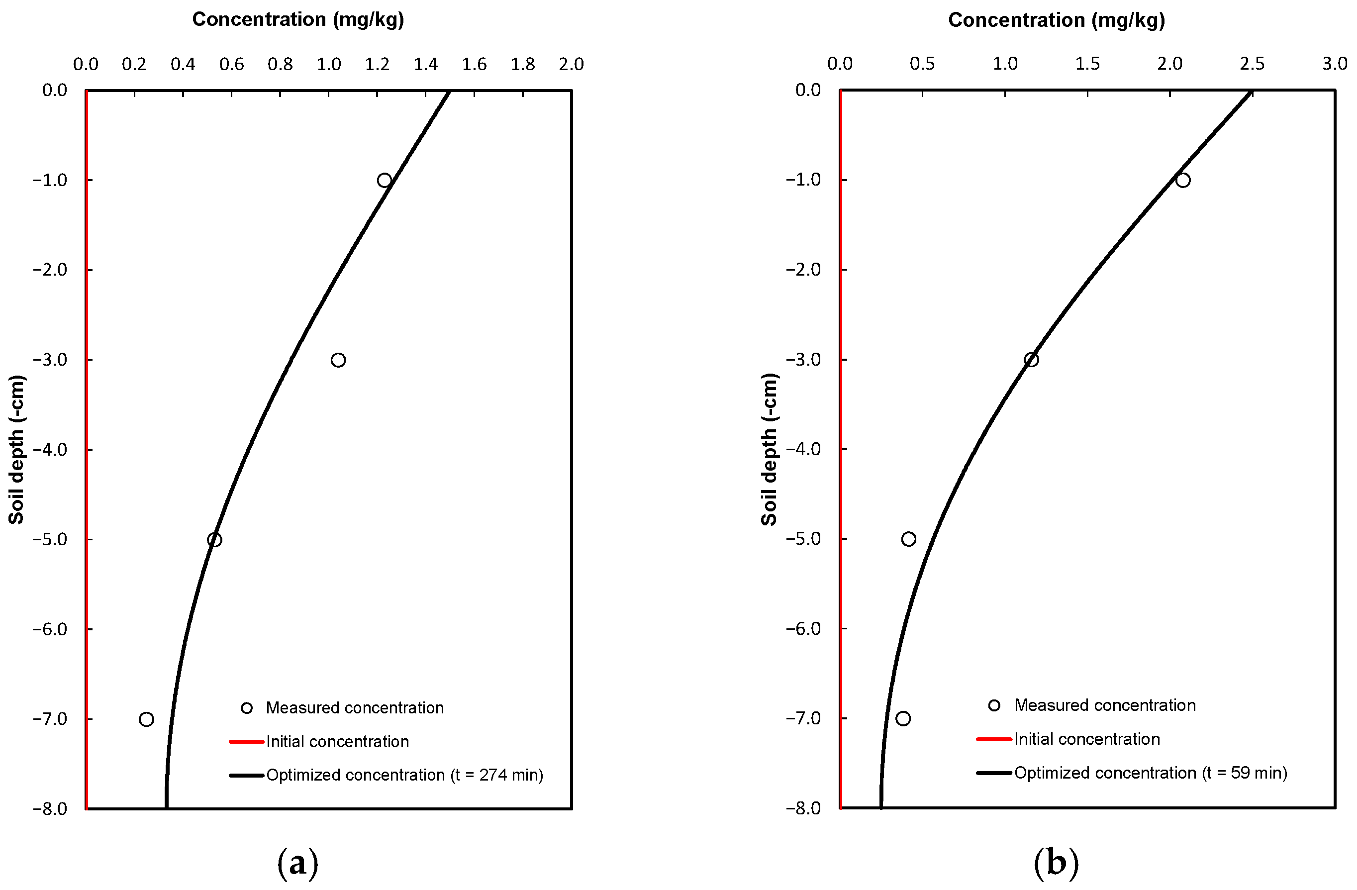 Antibiotics 14 00786 g002a