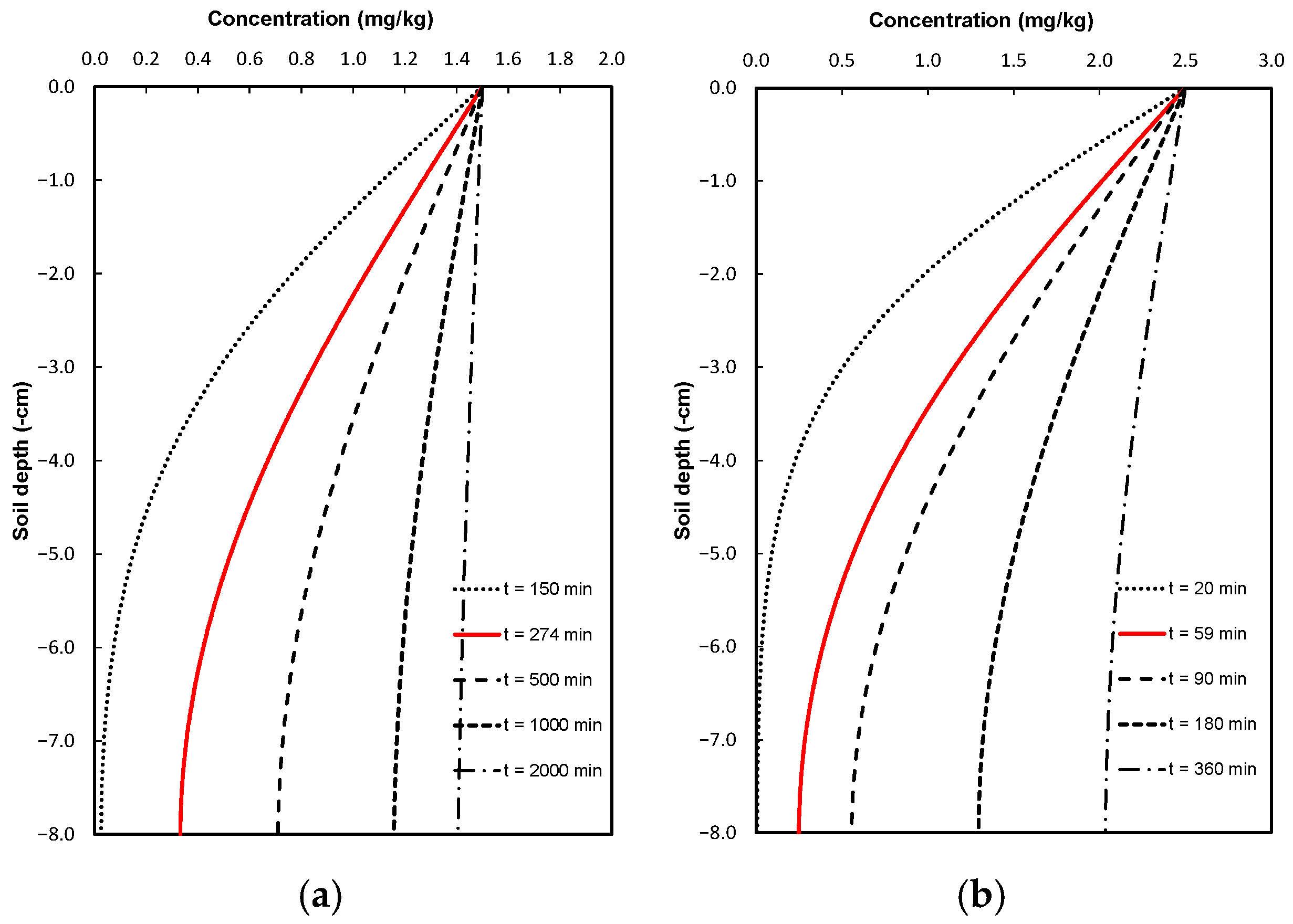 Antibiotics 14 00786 g003