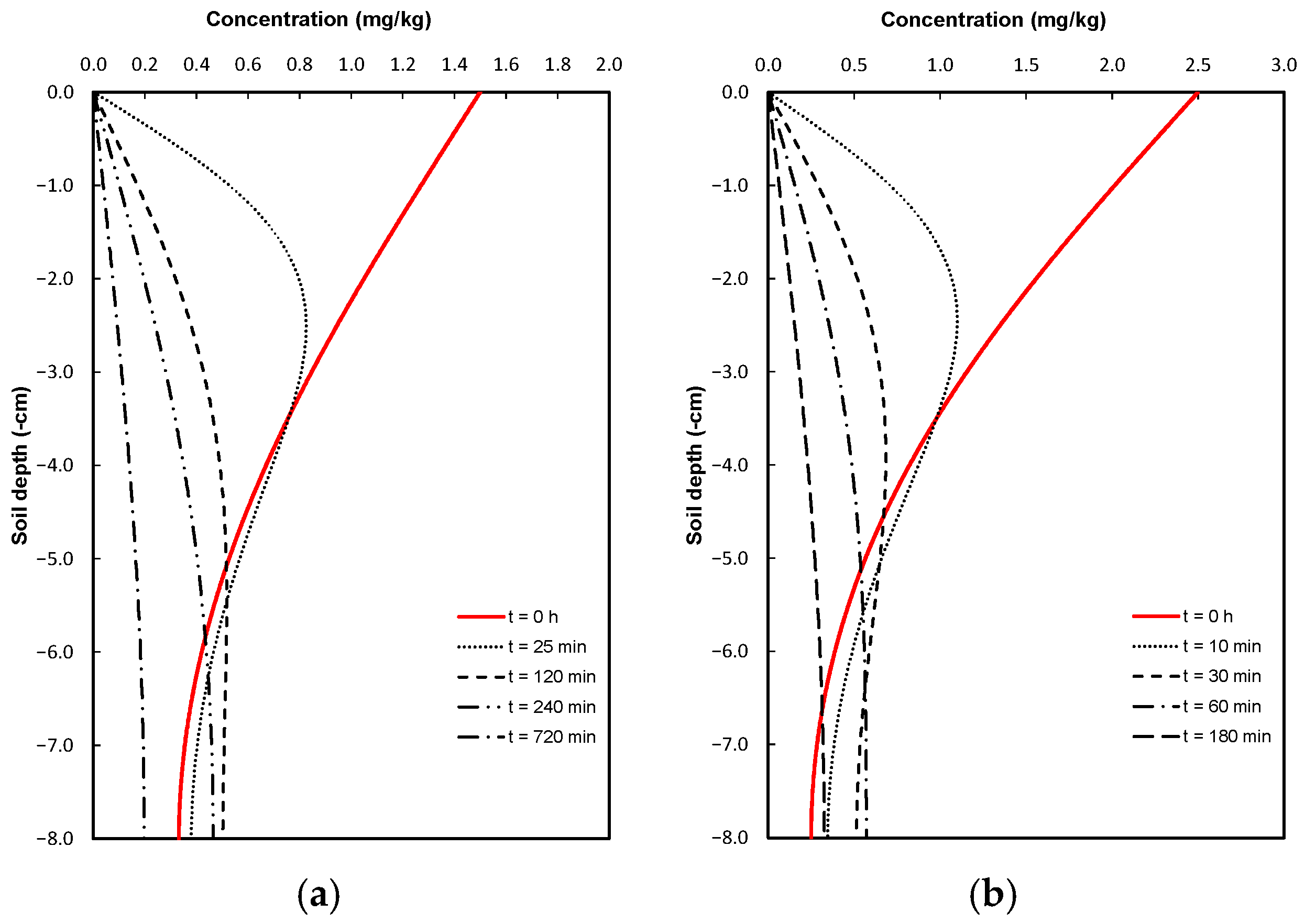 Antibiotics 14 00786 g004