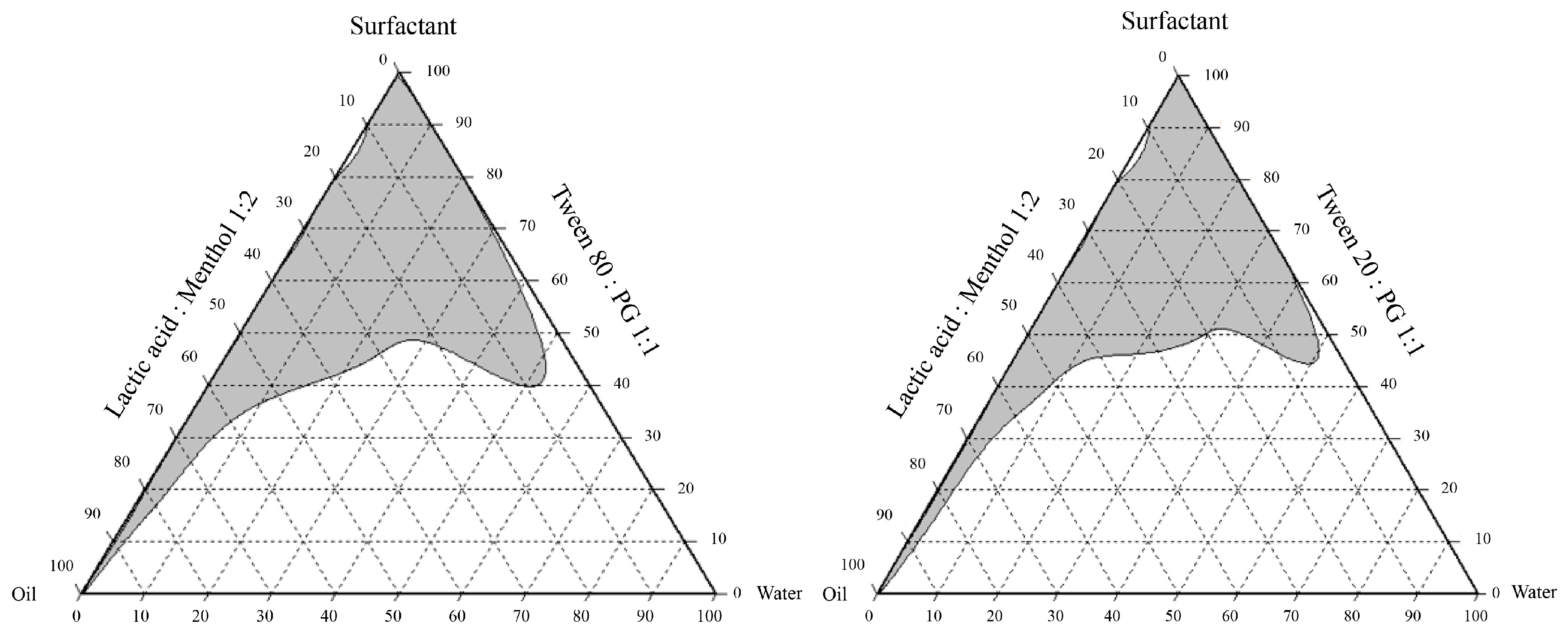 Antibiotics 14 00788 g001 Antibiotics 14 00788 g001