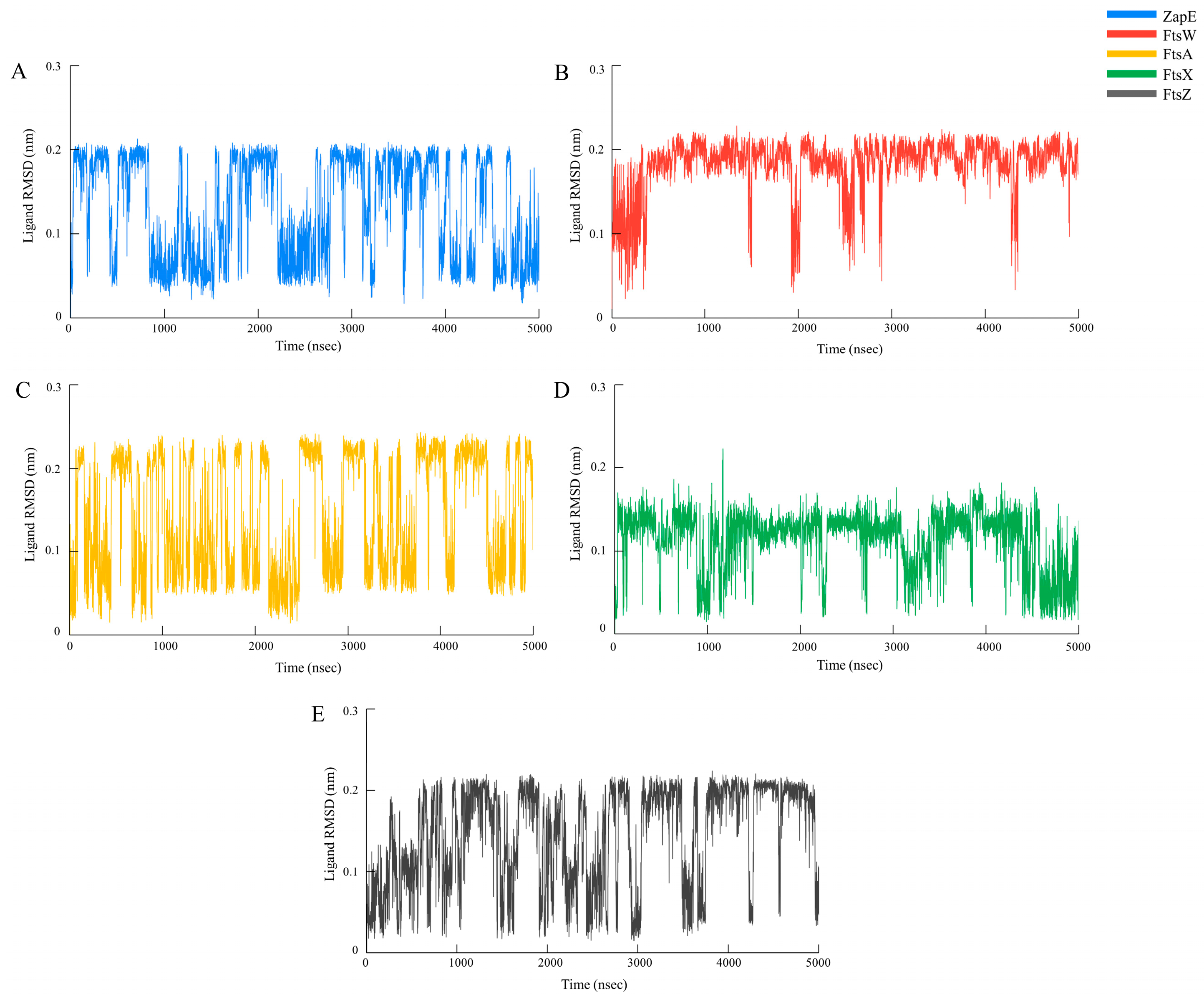 Antibiotics 14 00788 g008 Antibiotics 14 00788 g008