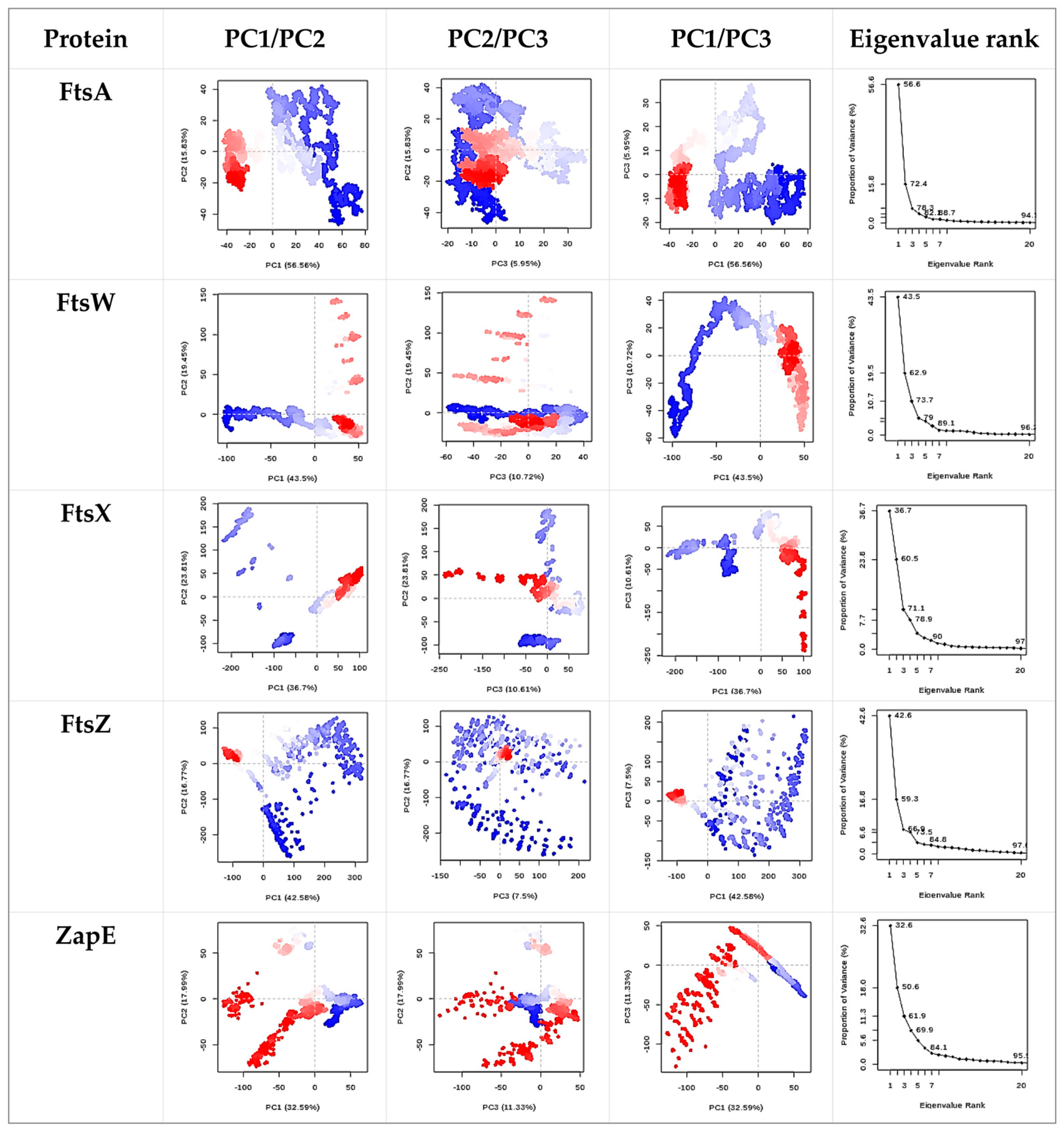 Antibiotics 14 00788 g010 Antibiotics 14 00788 g010