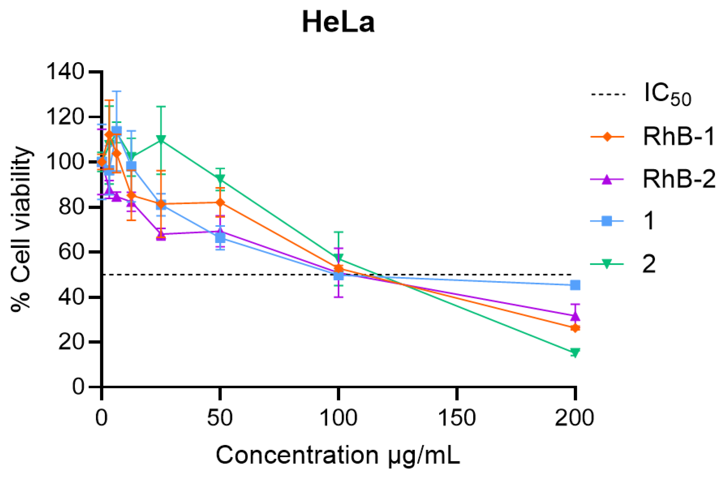 Antibiotics 14 00793 g002