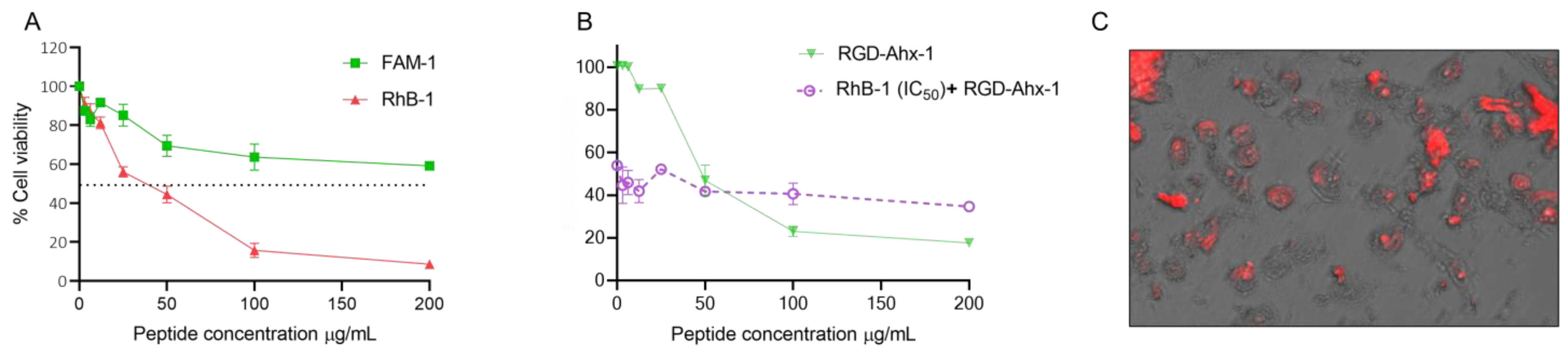 Antibiotics 14 00793 g005