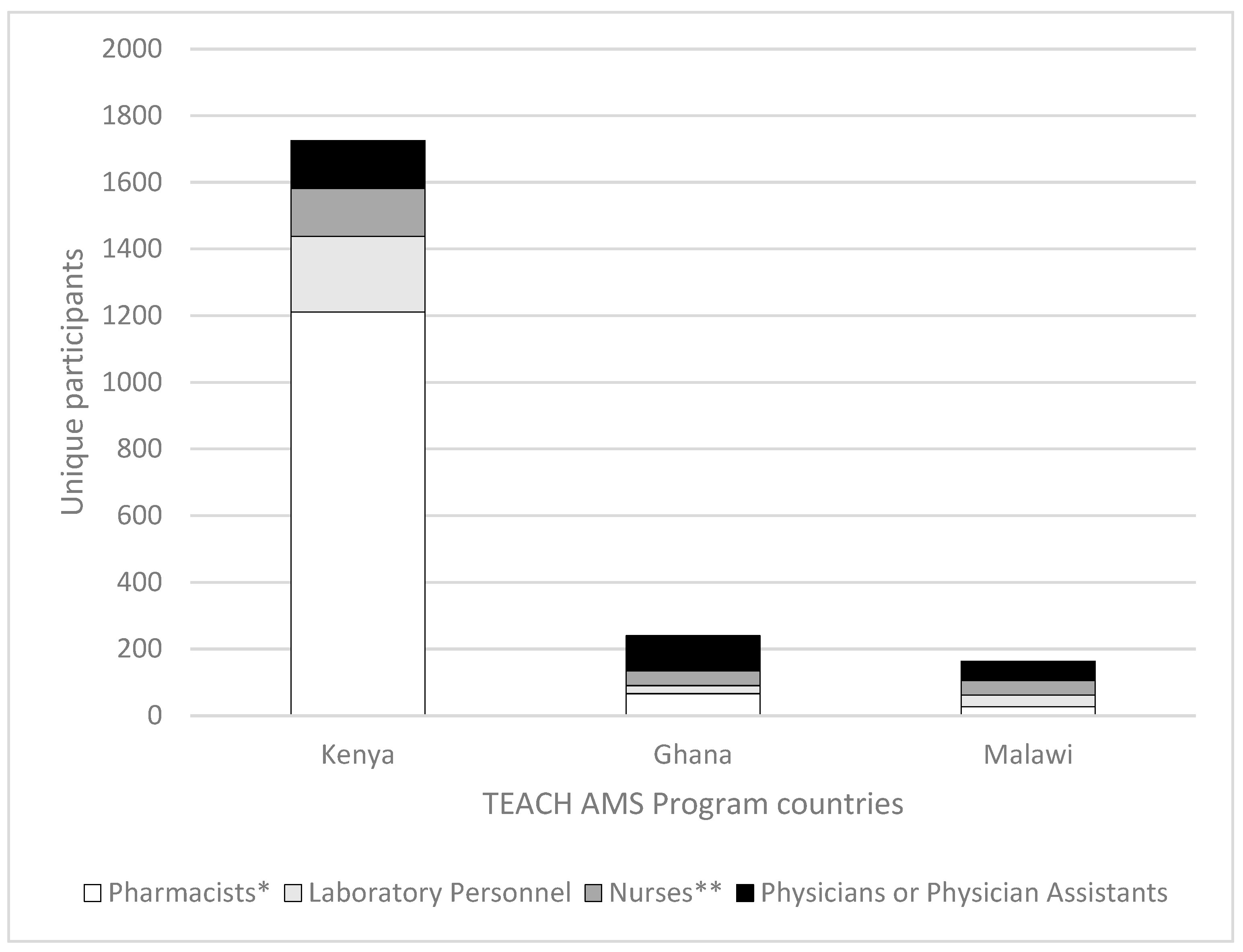 Antibiotics 14 00794 g001