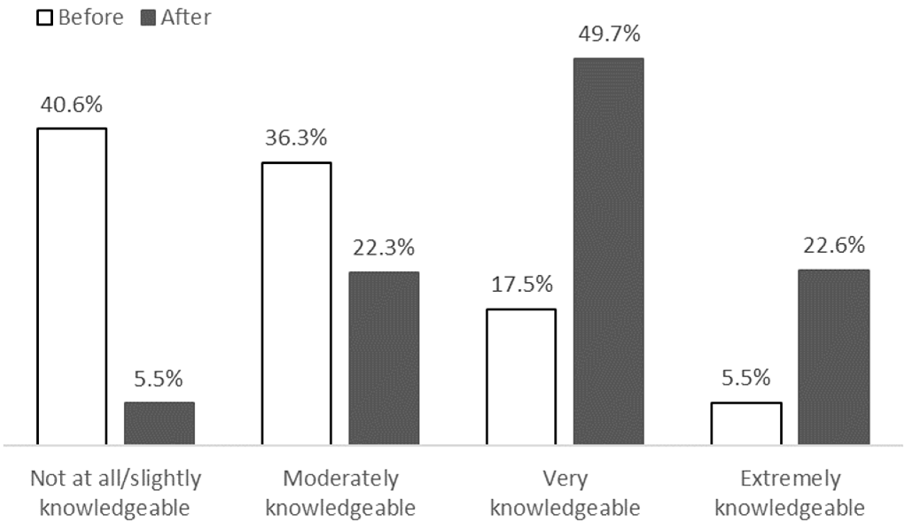 Antibiotics 14 00794 g002