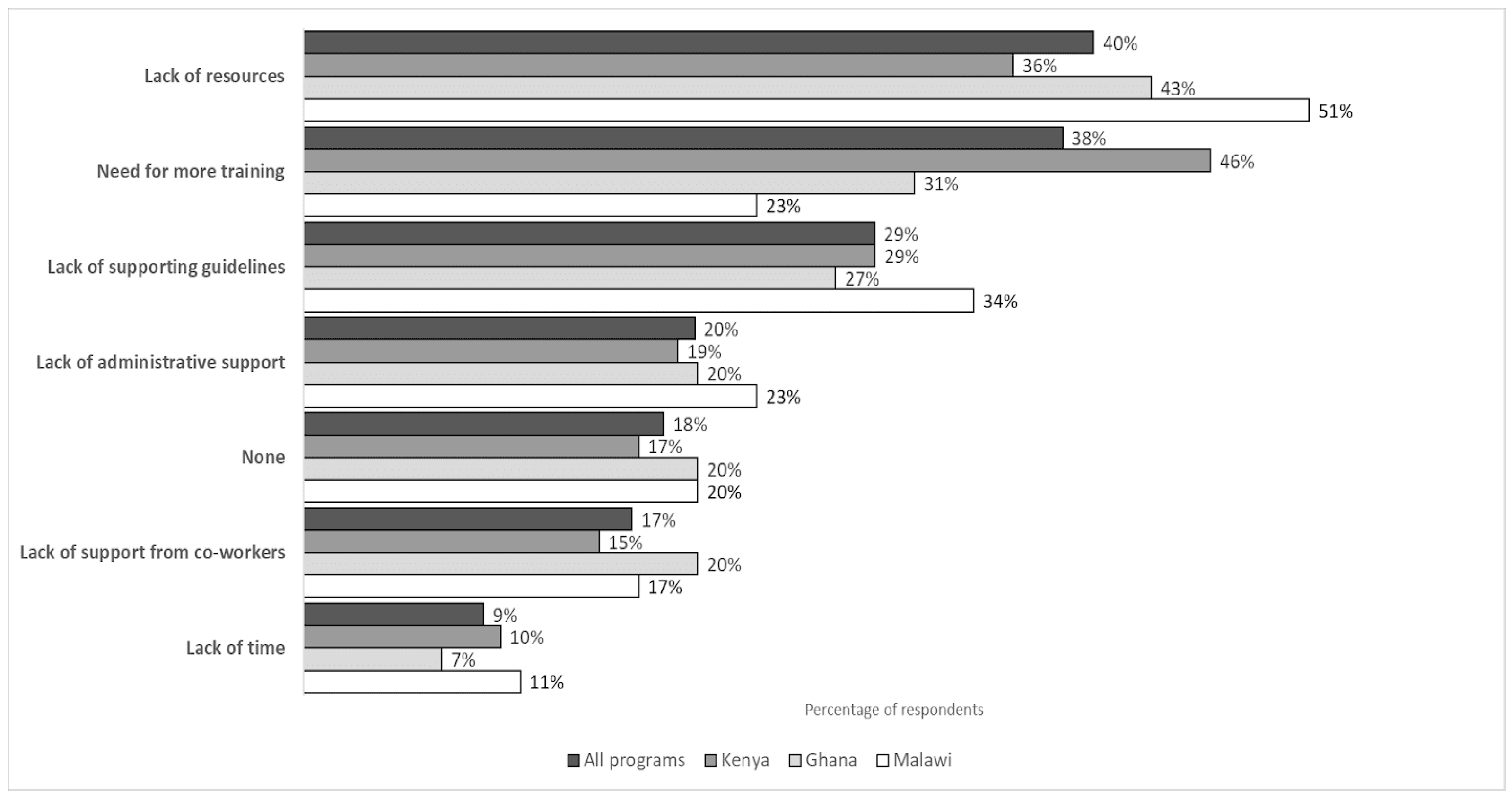 Antibiotics 14 00794 g003