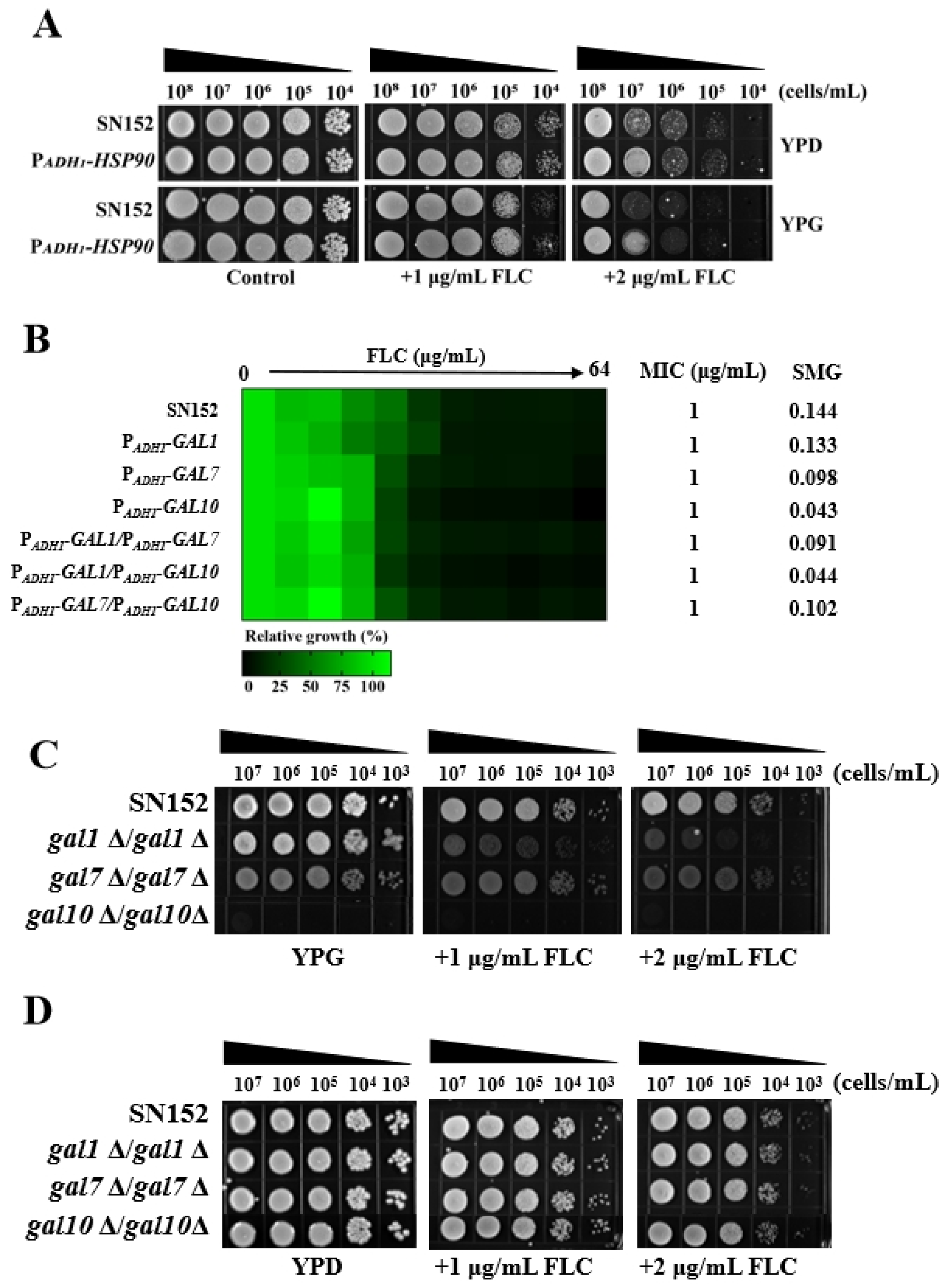 Antibiotics 14 00799 g002 Antibiotics 14 00799 g002