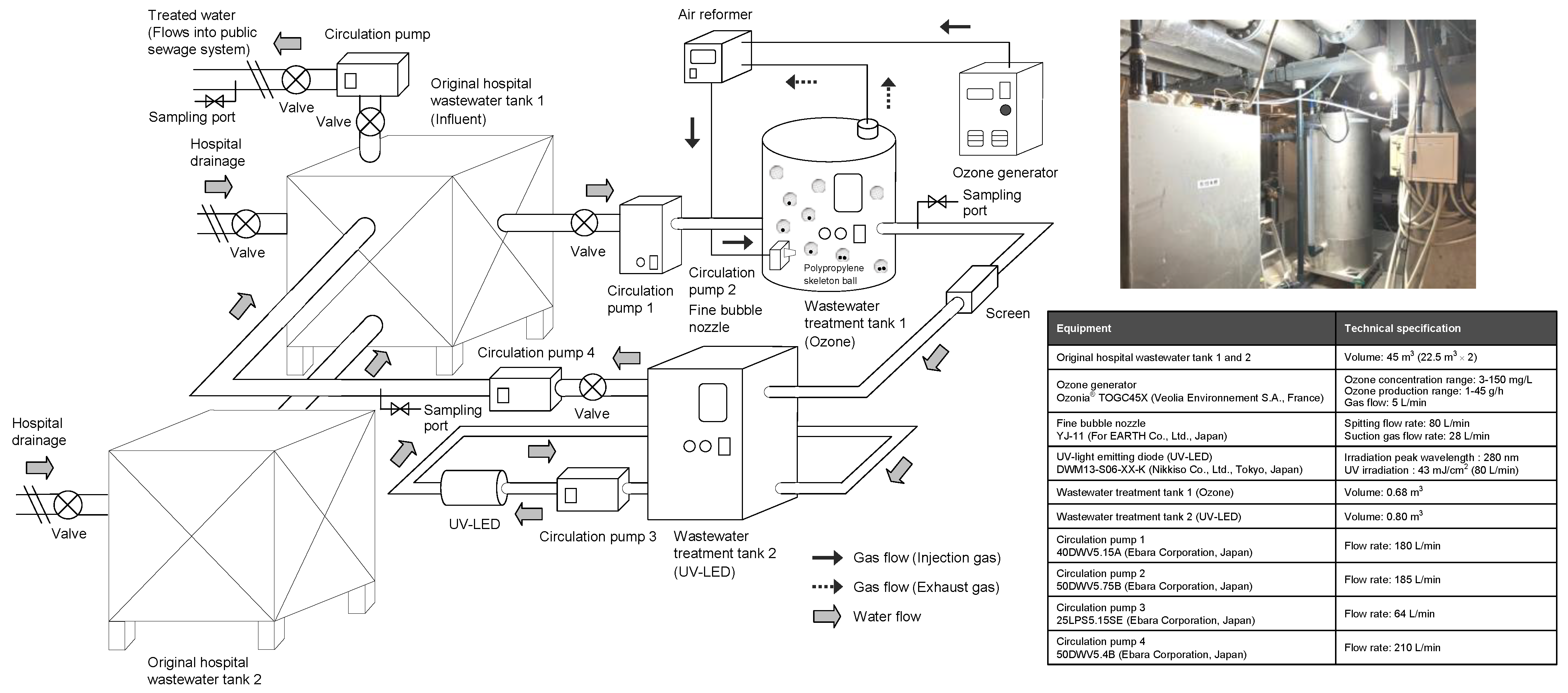 Antibiotics 14 00807 g001
