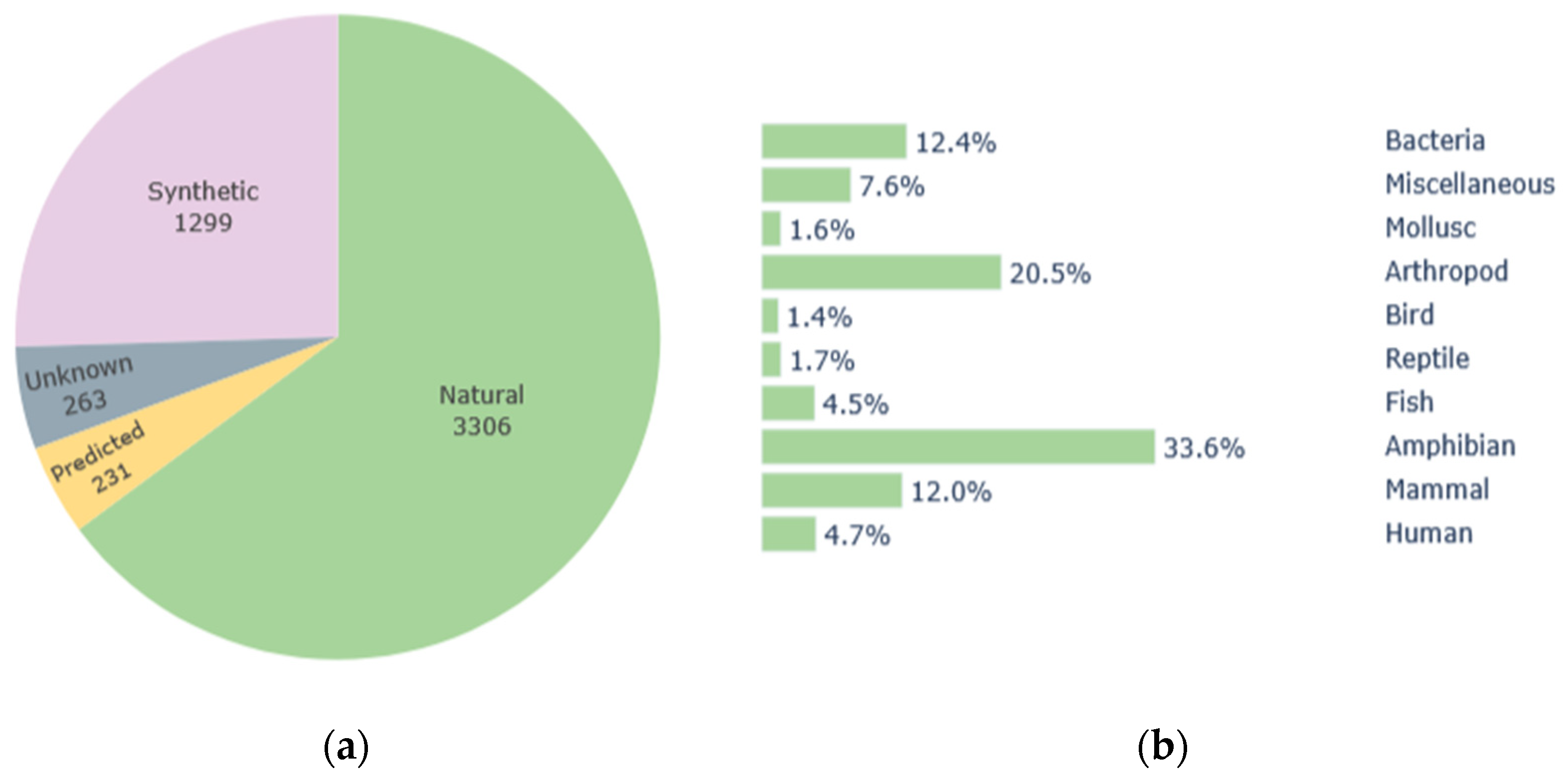 Antibiotics 14 00808 g001 Antibiotics 14 00808 g001