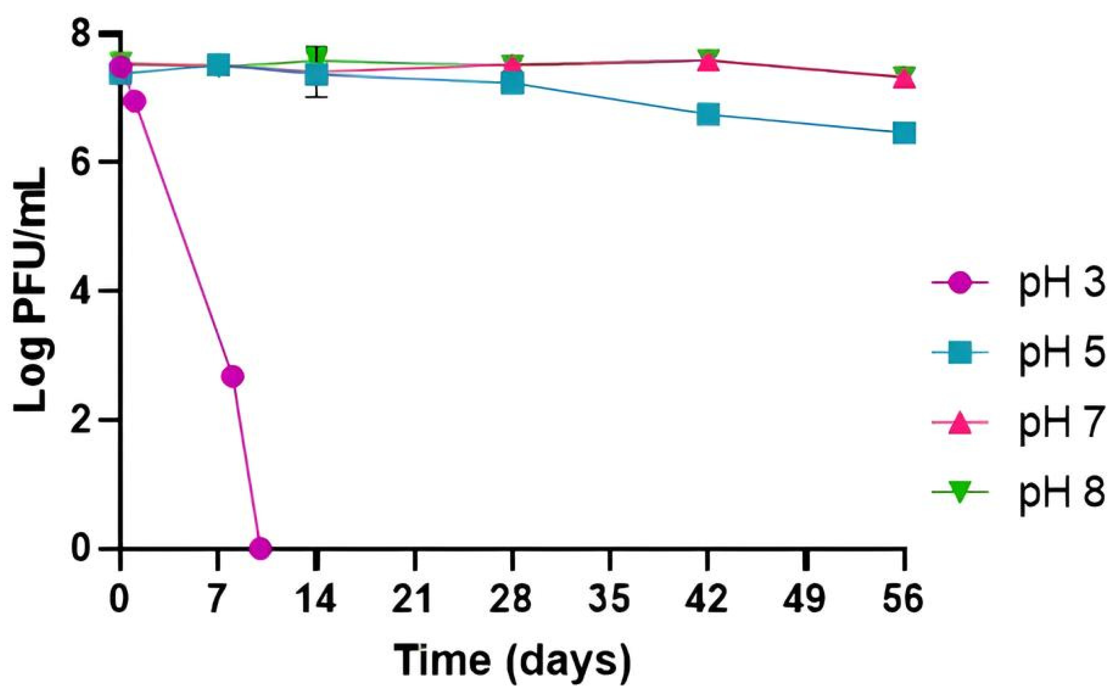Antibiotics 14 00811 g001