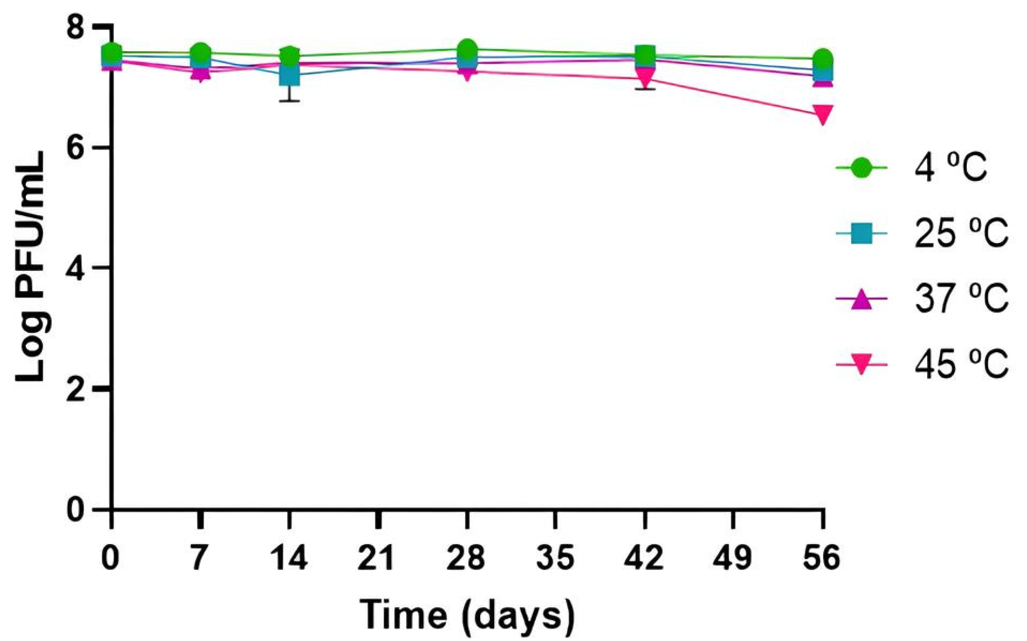 Antibiotics 14 00811 g002