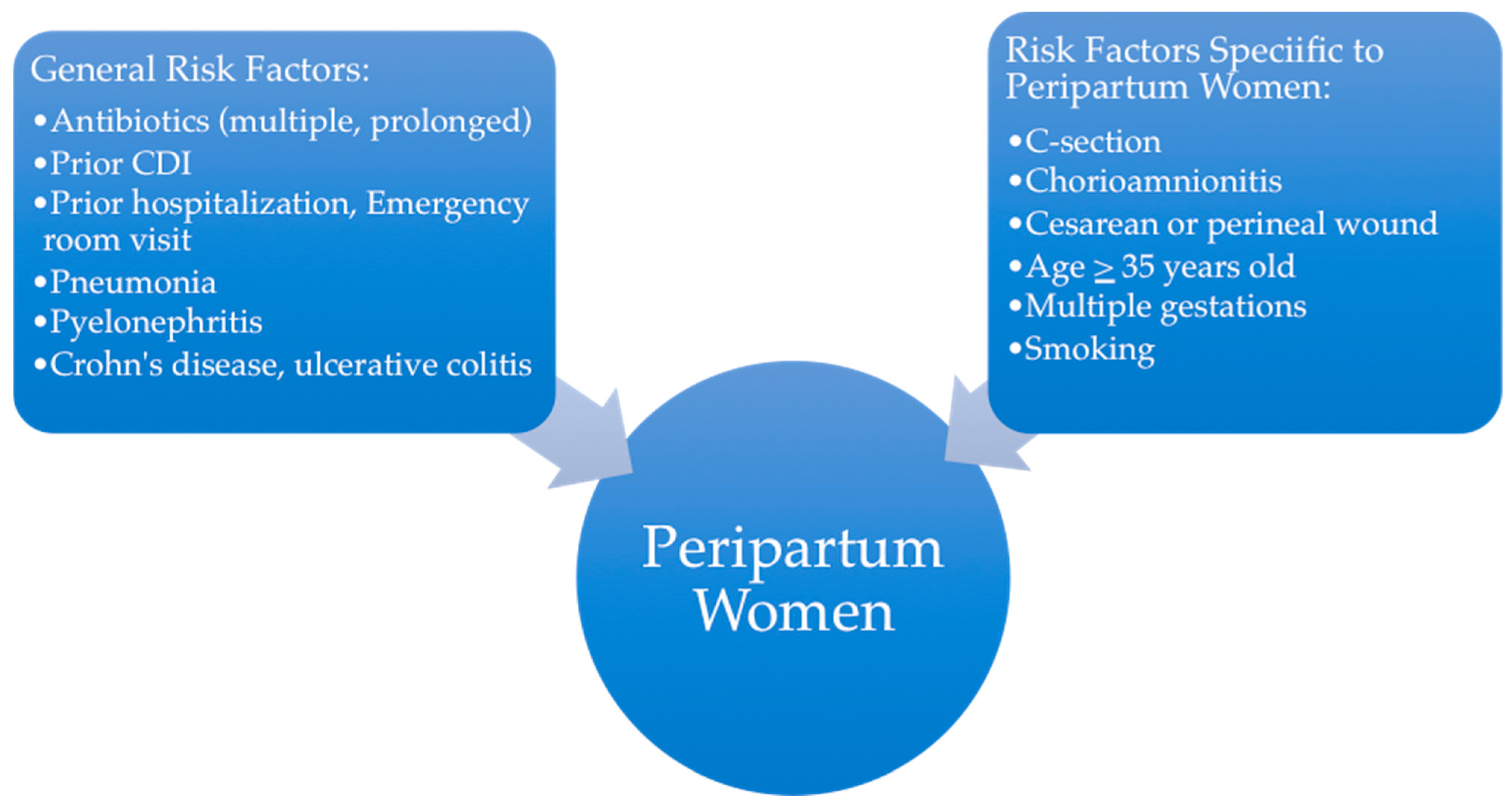 Antibiotics 14 00829 g001