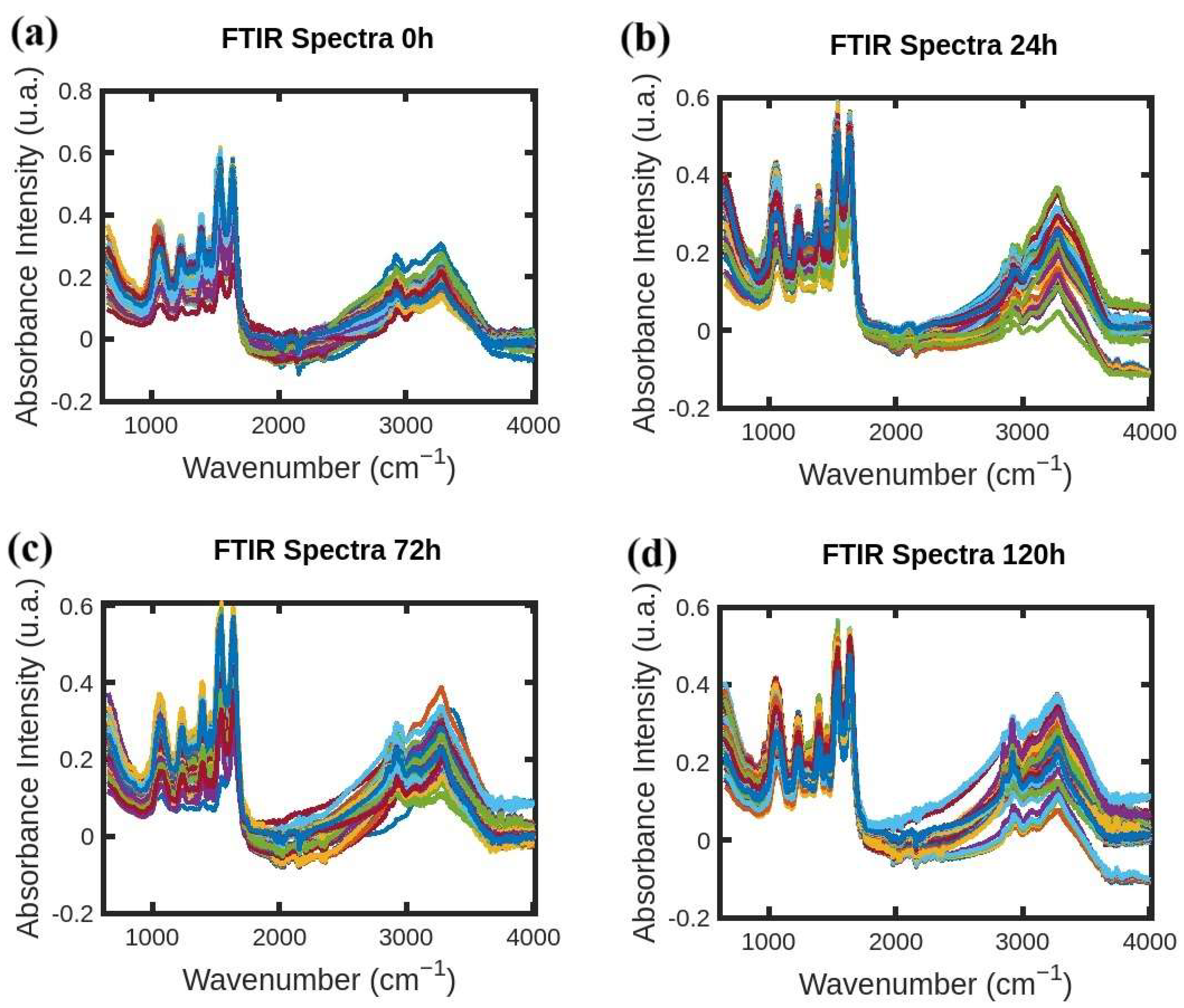 Antibiotics 14 00831 g002 Antibiotics 14 00831 g002