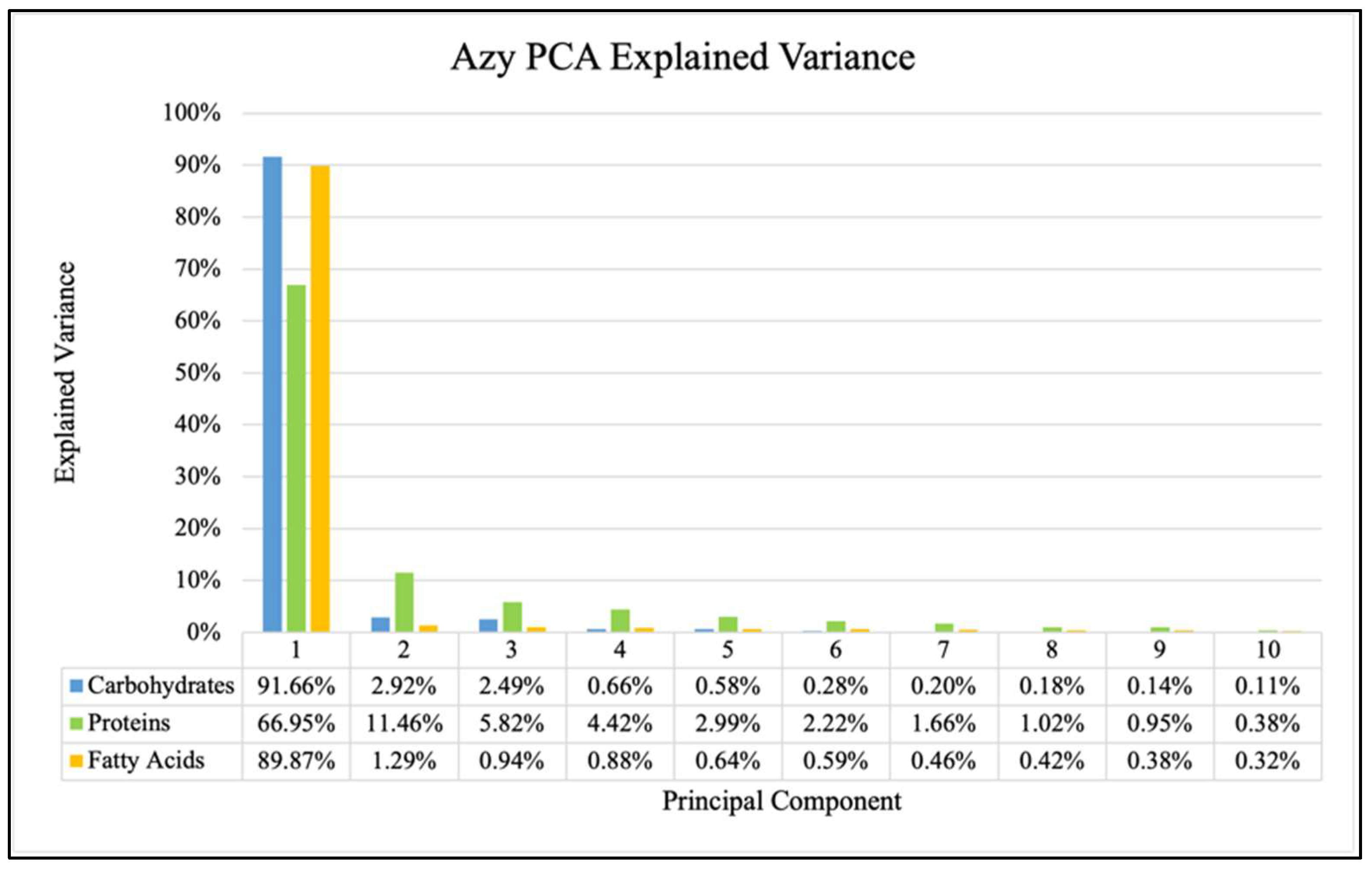 Antibiotics 14 00831 g004 Antibiotics 14 00831 g004