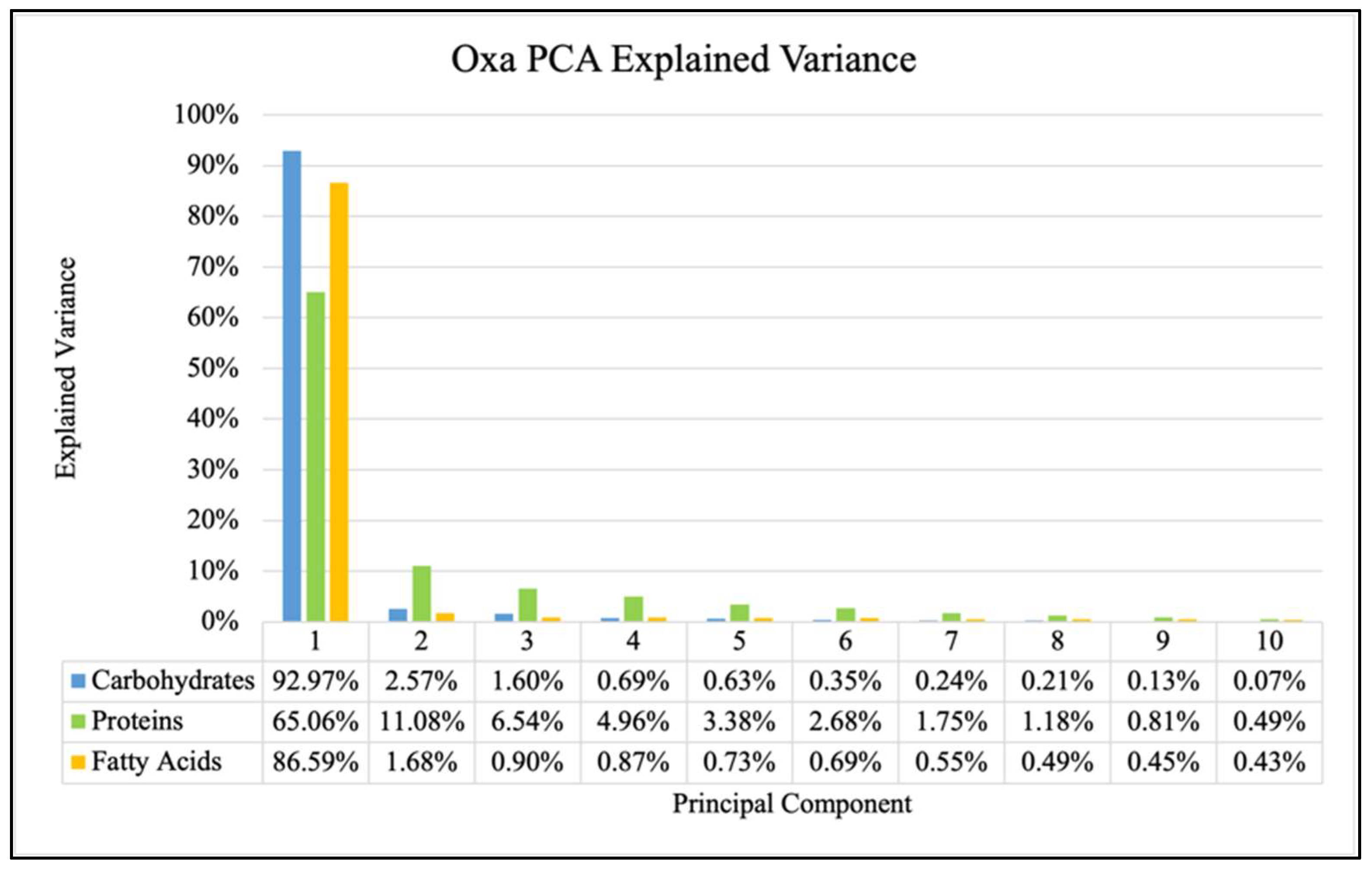 Antibiotics 14 00831 g005 Antibiotics 14 00831 g005
