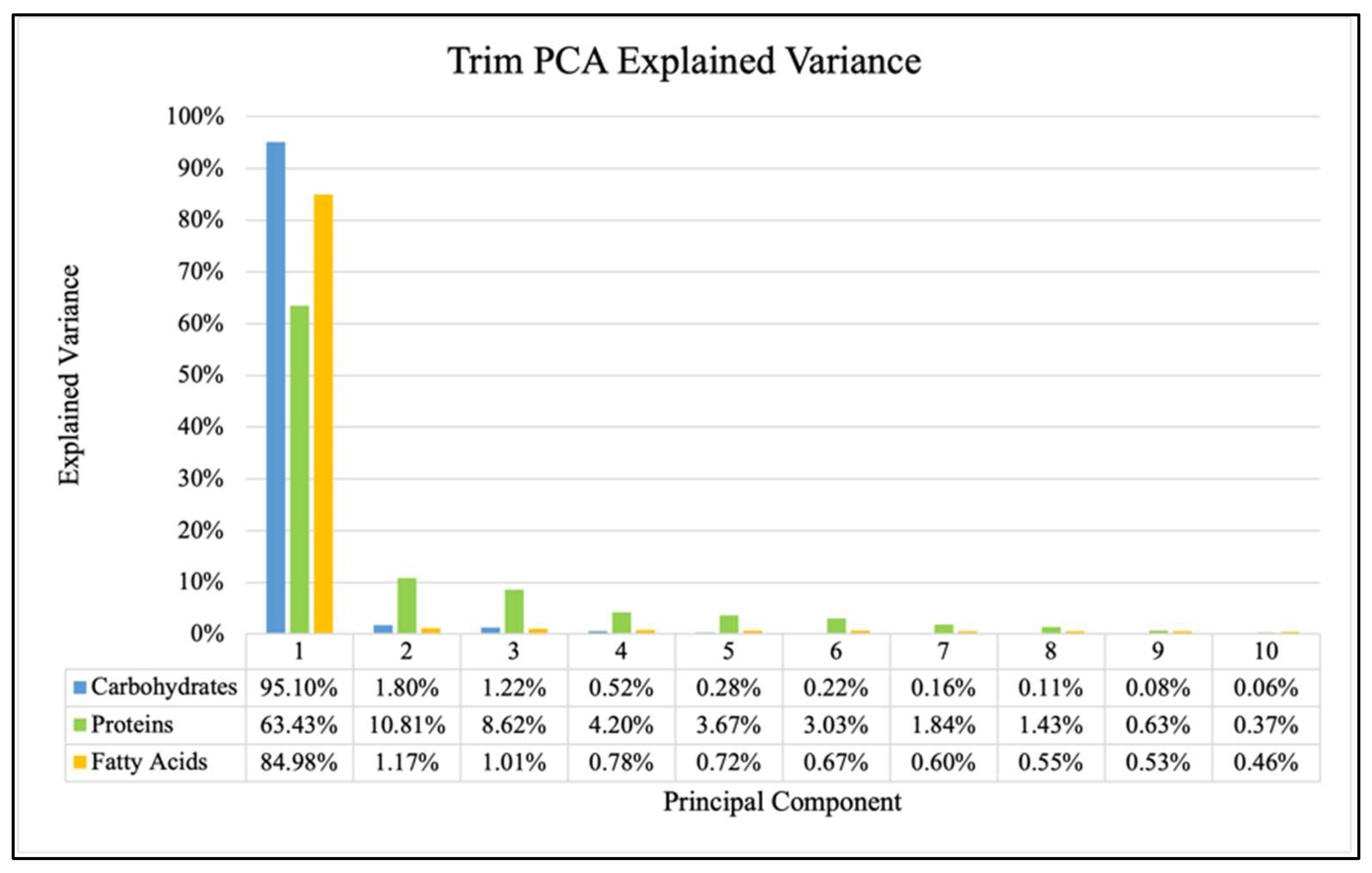 Antibiotics 14 00831 g006 Antibiotics 14 00831 g006