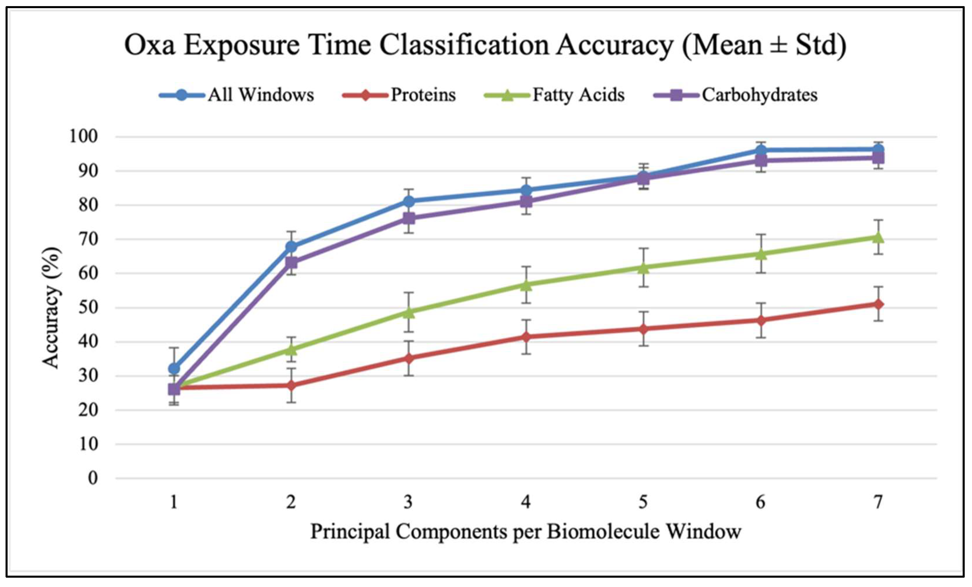 Antibiotics 14 00831 g009 Antibiotics 14 00831 g009