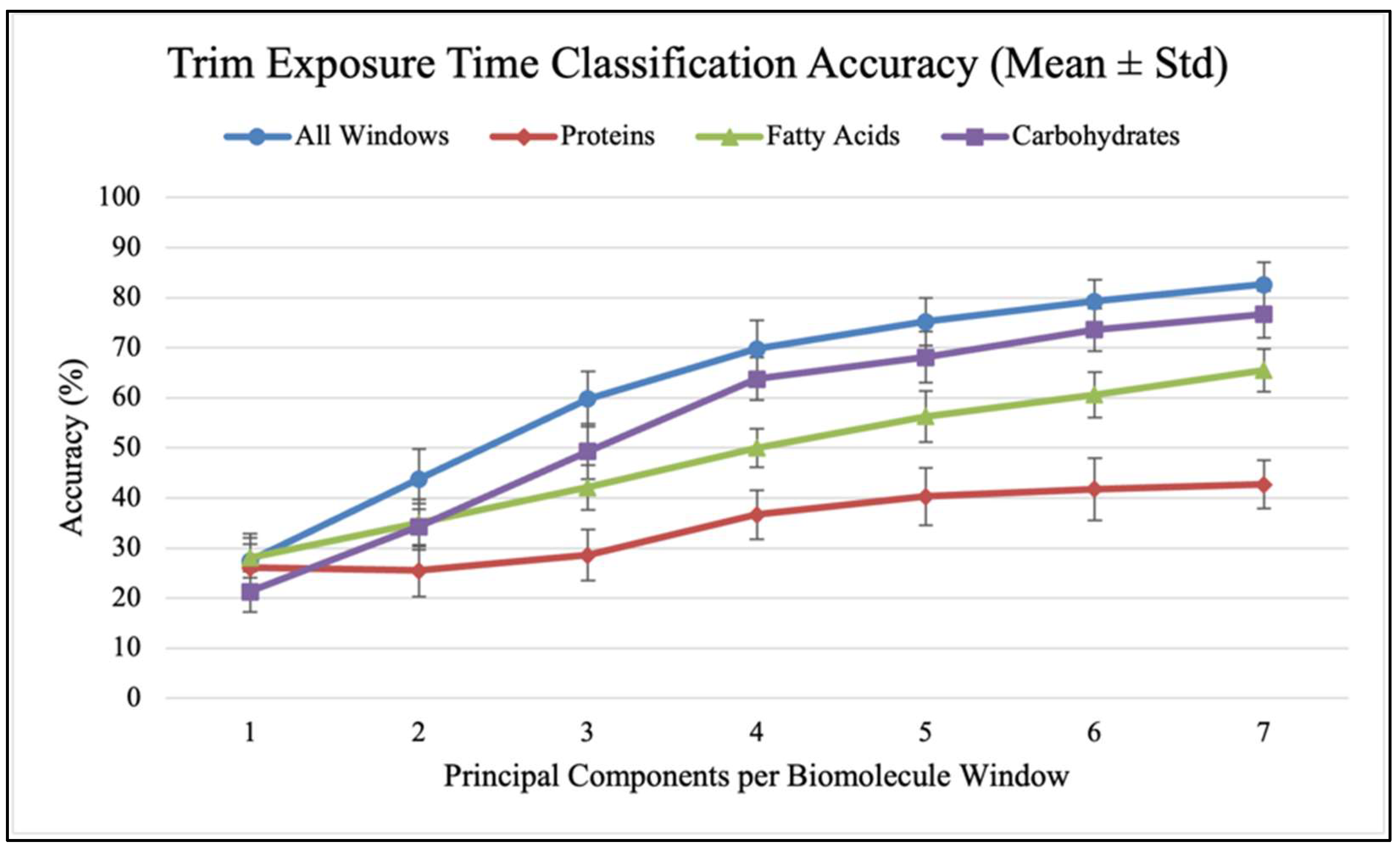 Antibiotics 14 00831 g010 Antibiotics 14 00831 g010