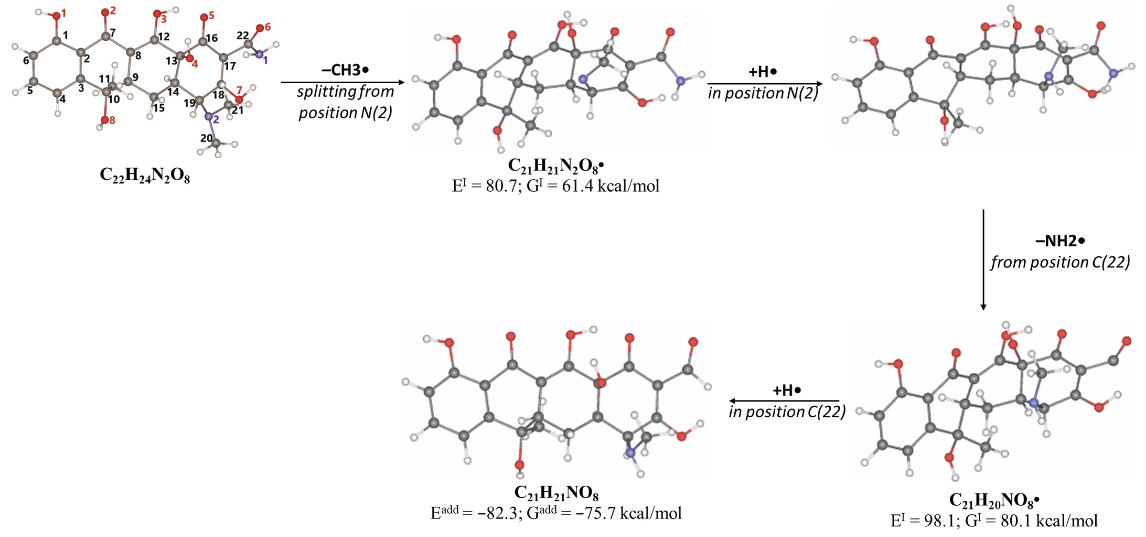 Antibiotics 14 00833 g009