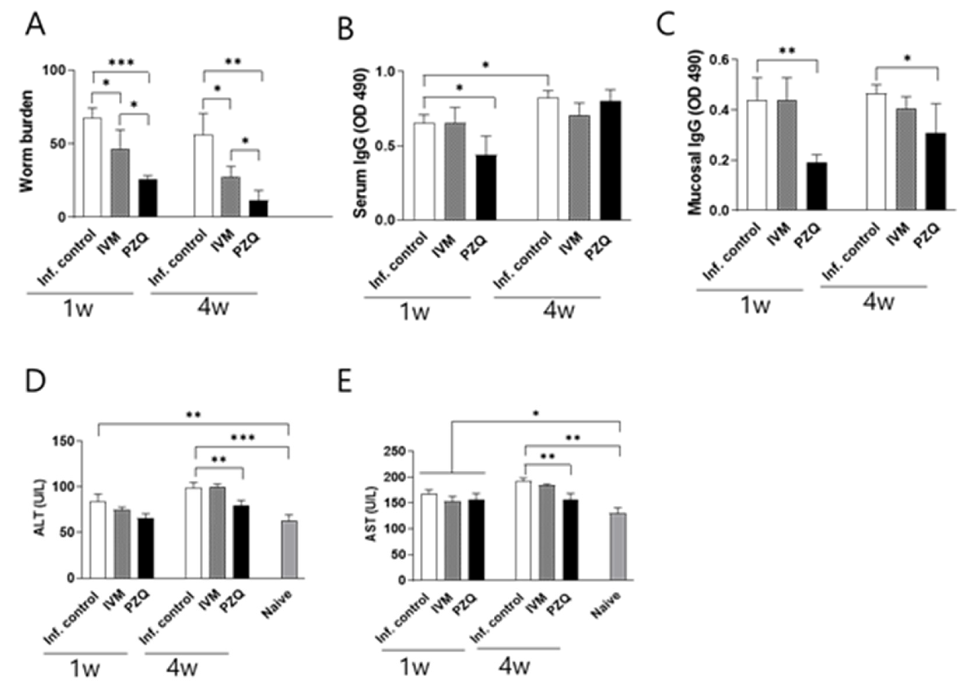 Antibiotics 14 00837 g006