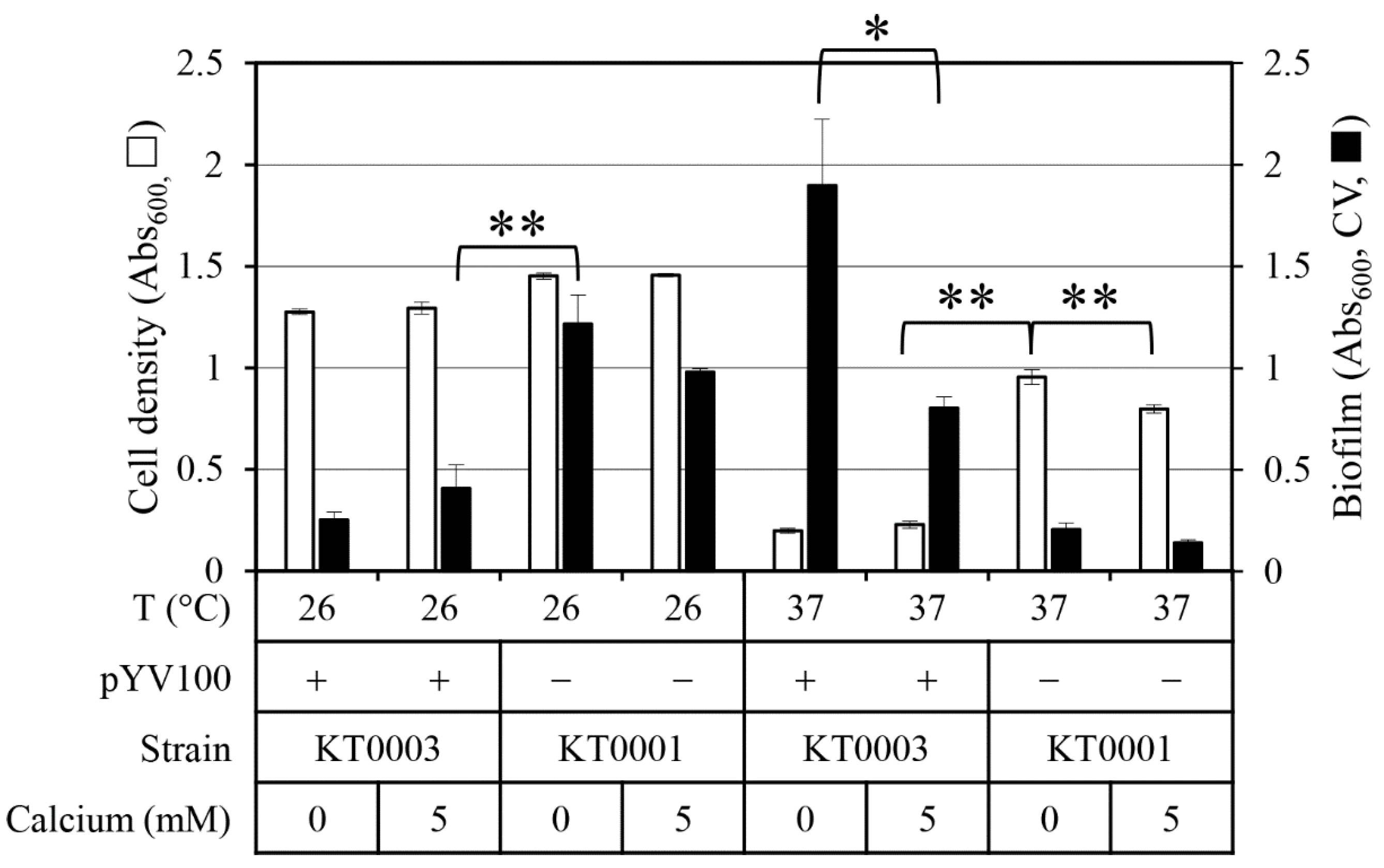 Antibiotics 14 00857 g001 Antibiotics 14 00857 g001
