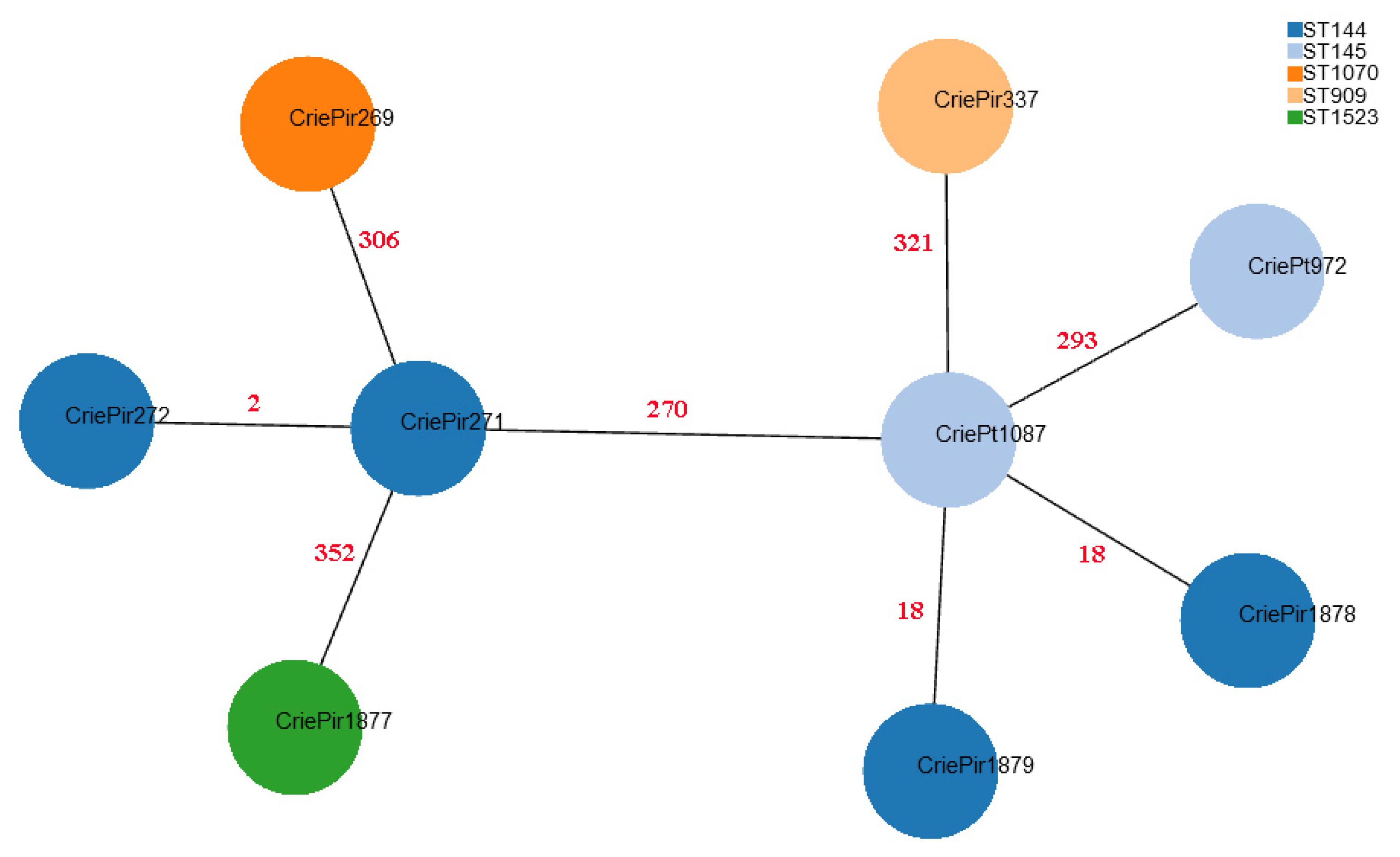 Antibiotics 14 00858 g001