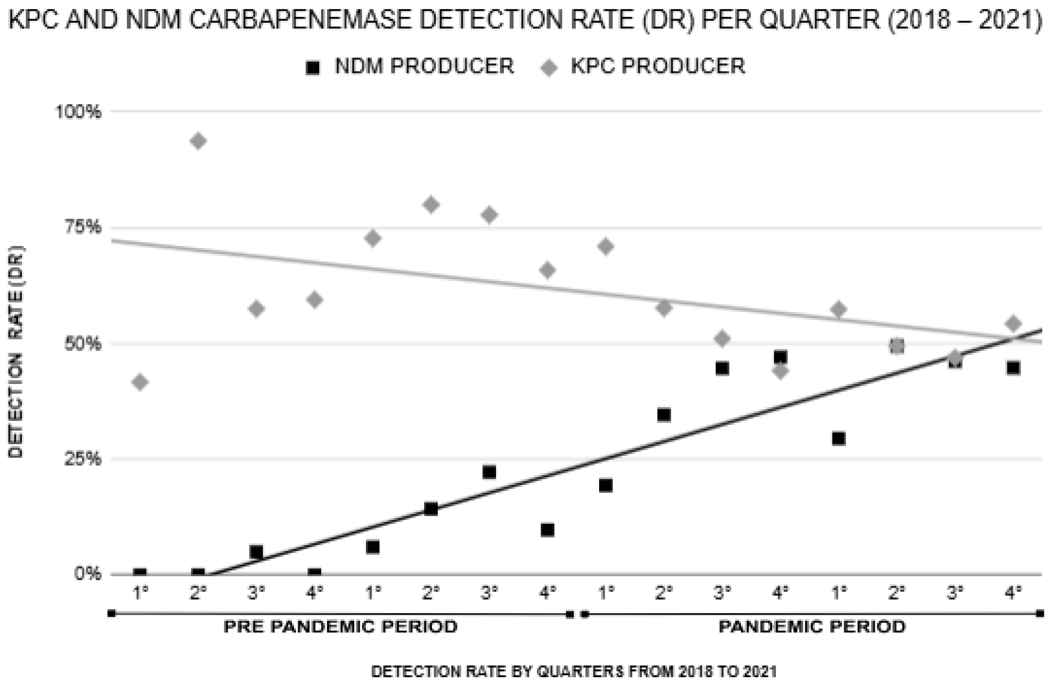 Antibiotics 14 00866 g003 Antibiotics 14 00866 g003
