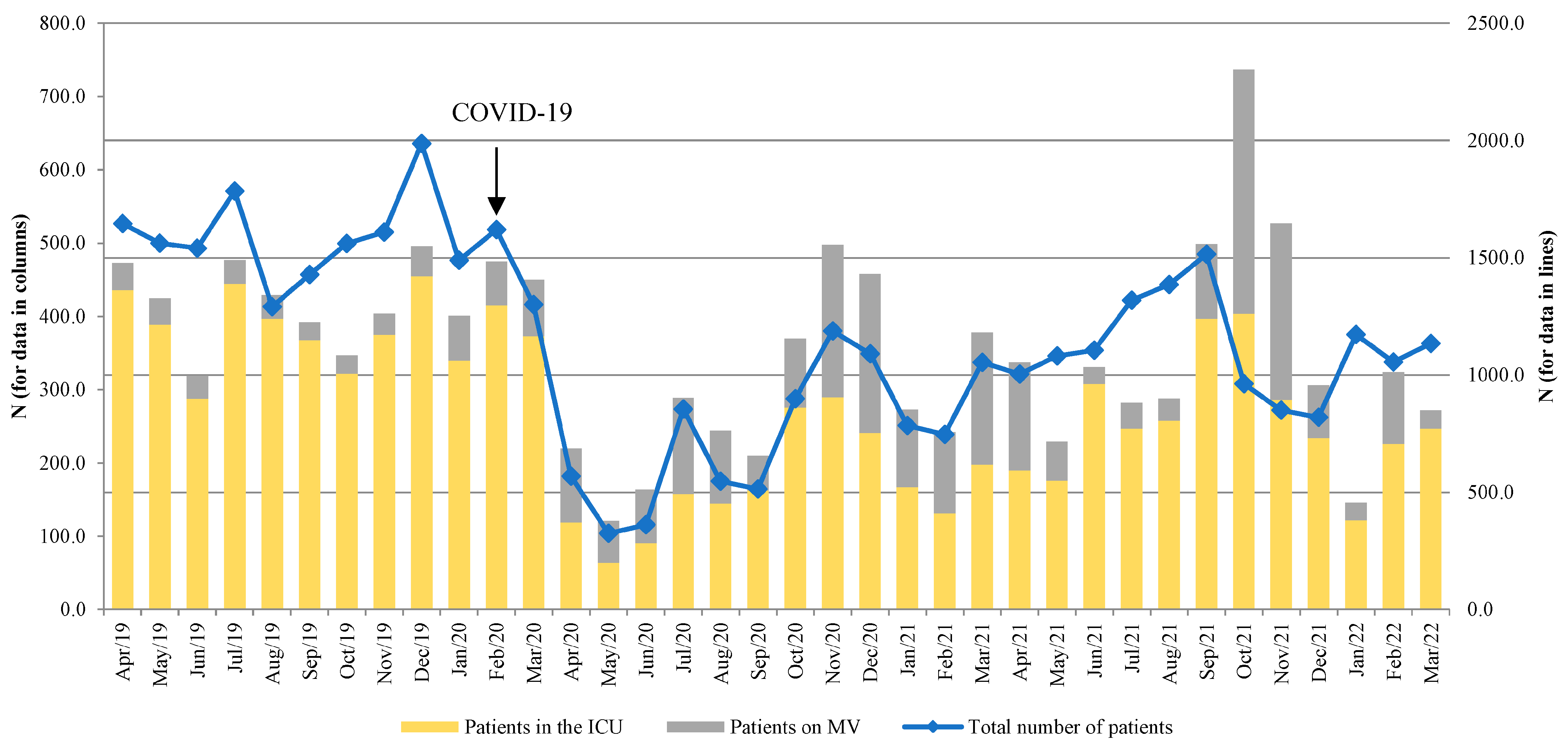 Antibiotics 14 00871 g001 Antibiotics 14 00871 g001