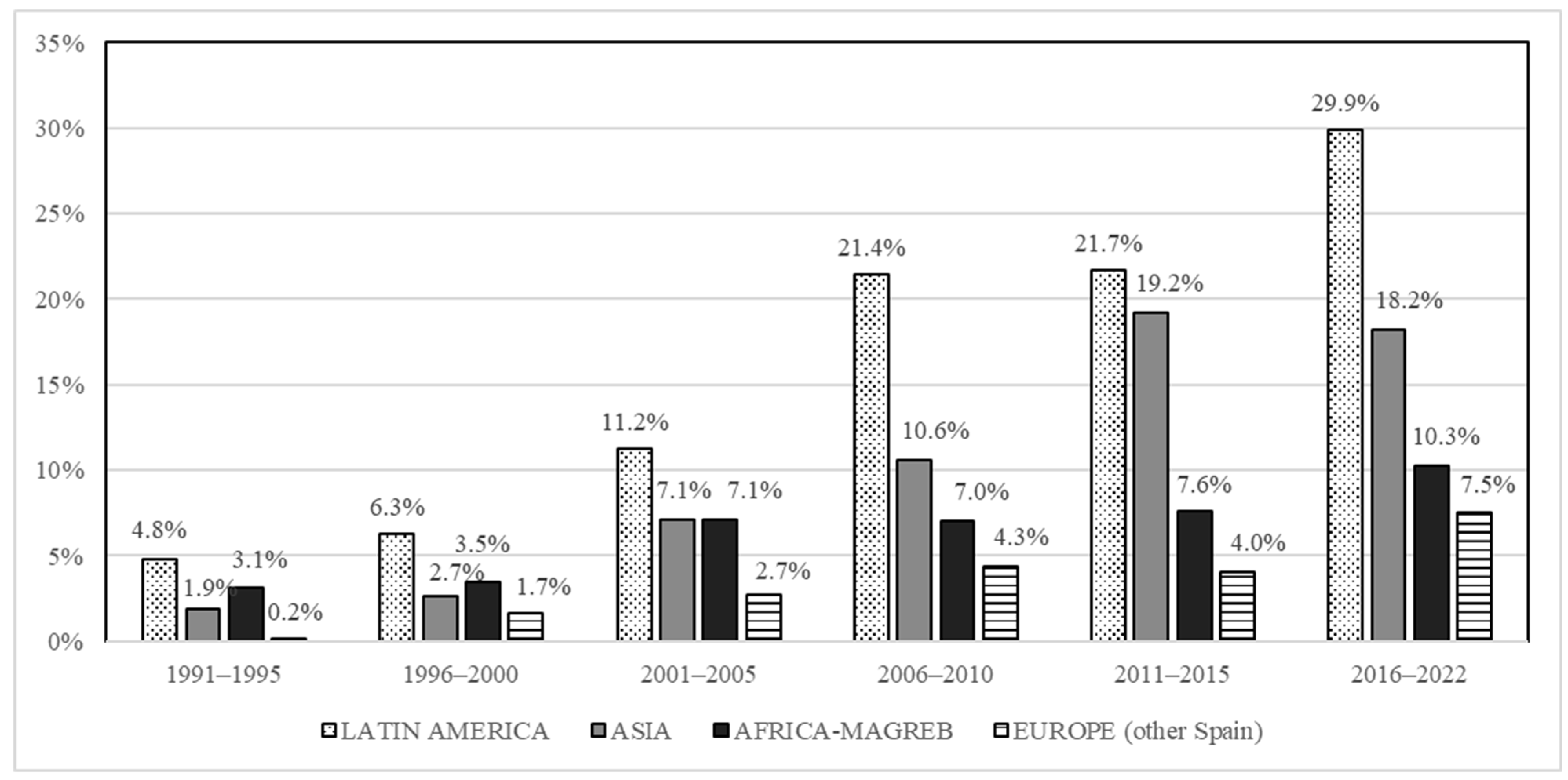 Antibiotics 14 00875 g002