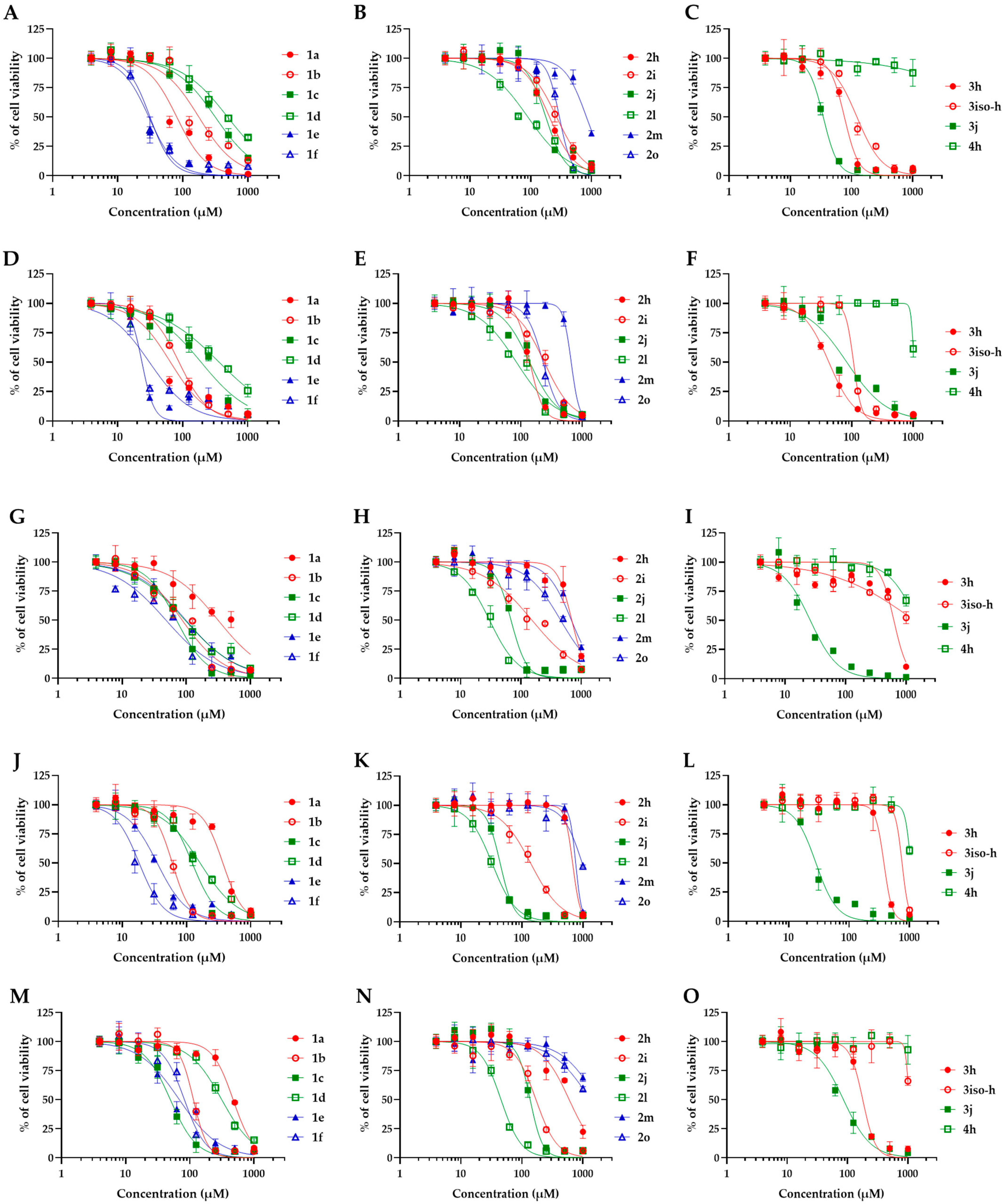 Antibiotics 14 00883 g002