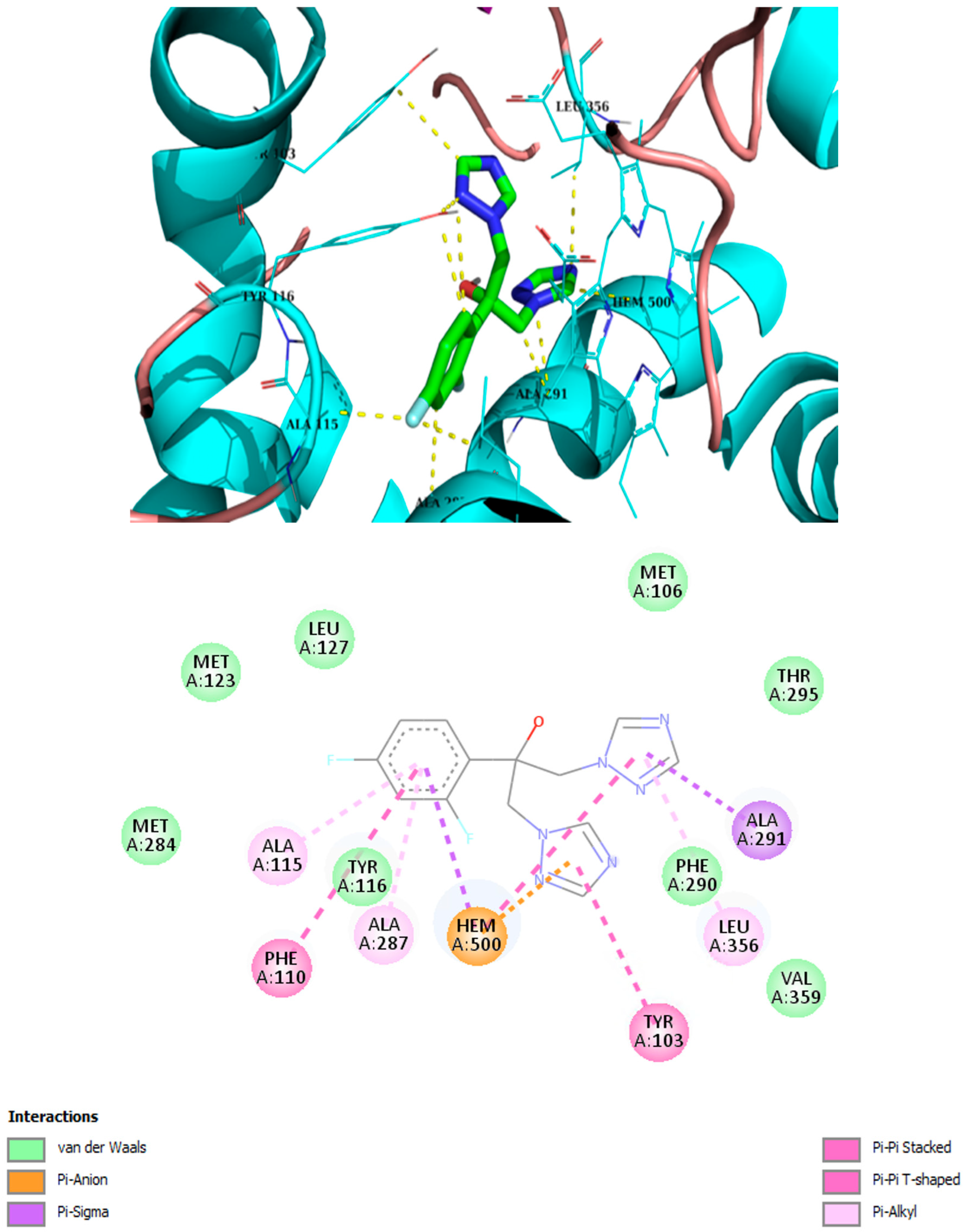 Antibiotics 14 00883 g004