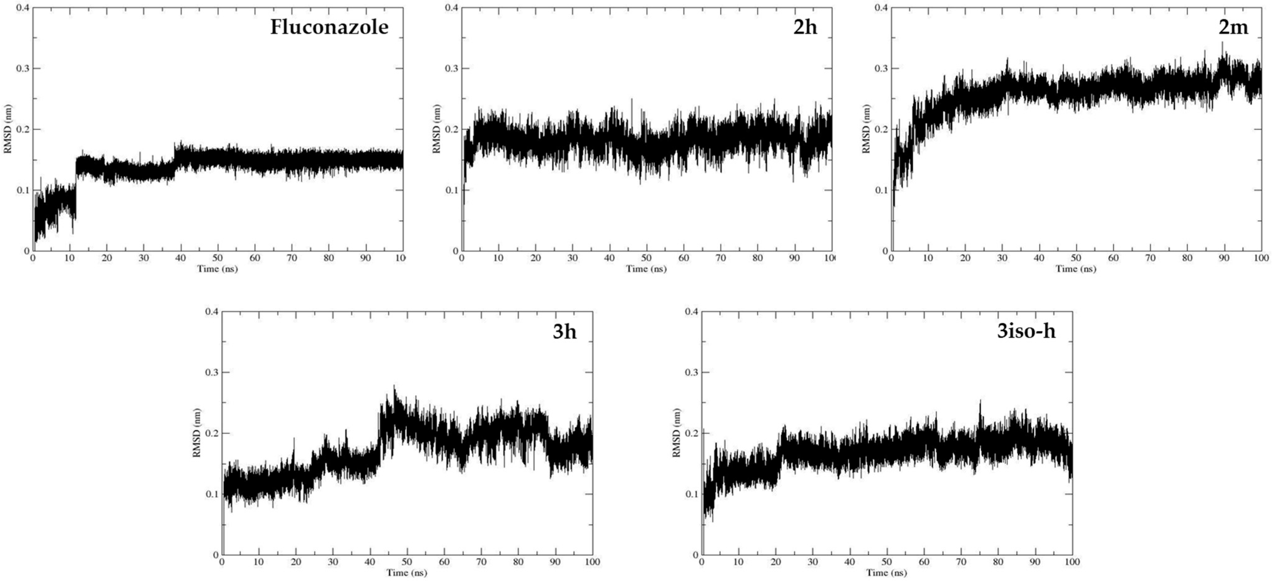 Antibiotics 14 00883 g010