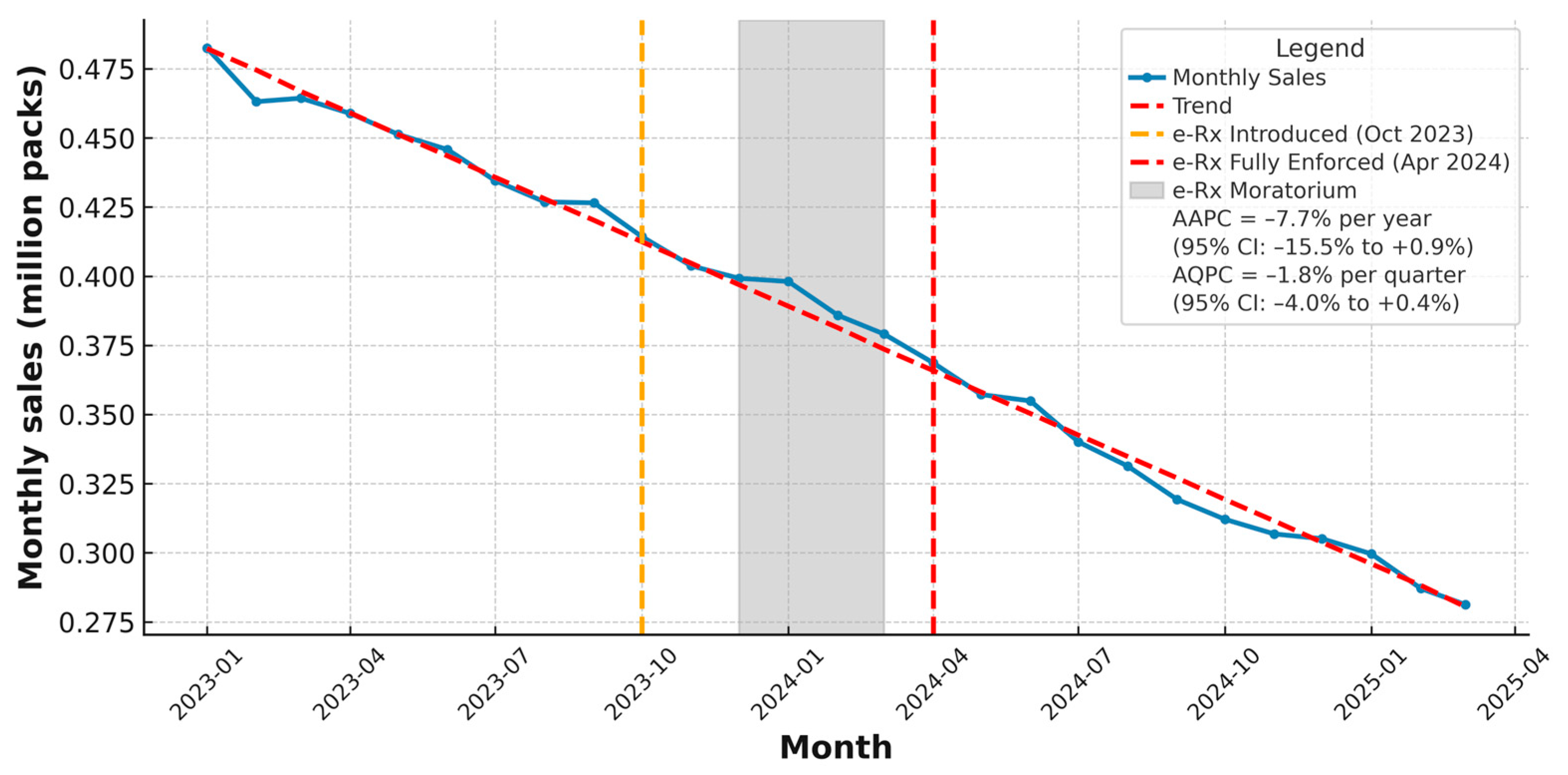 Antibiotics 14 00888 g004
