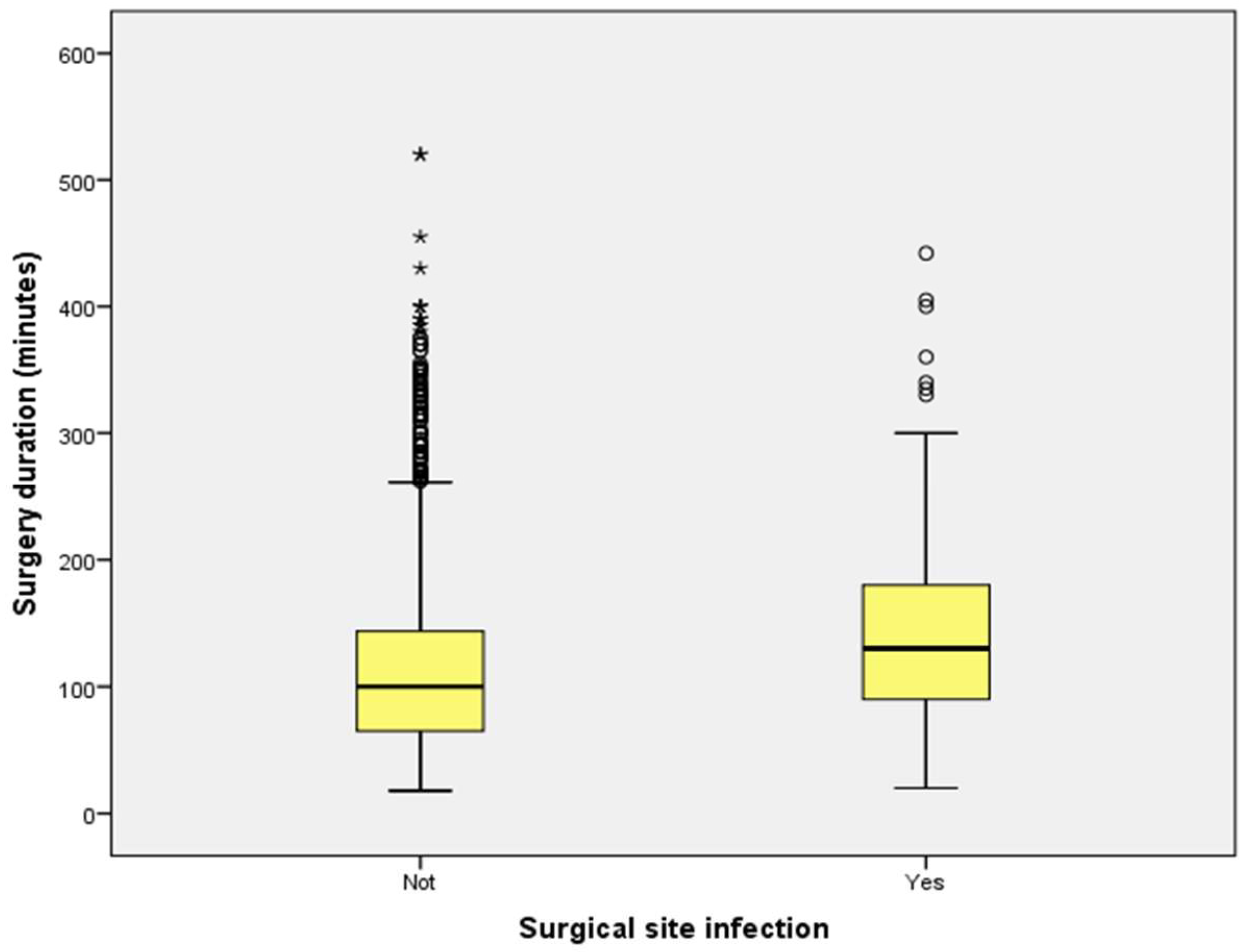 Antibiotics 14 00900 g004 Antibiotics 14 00900 g004