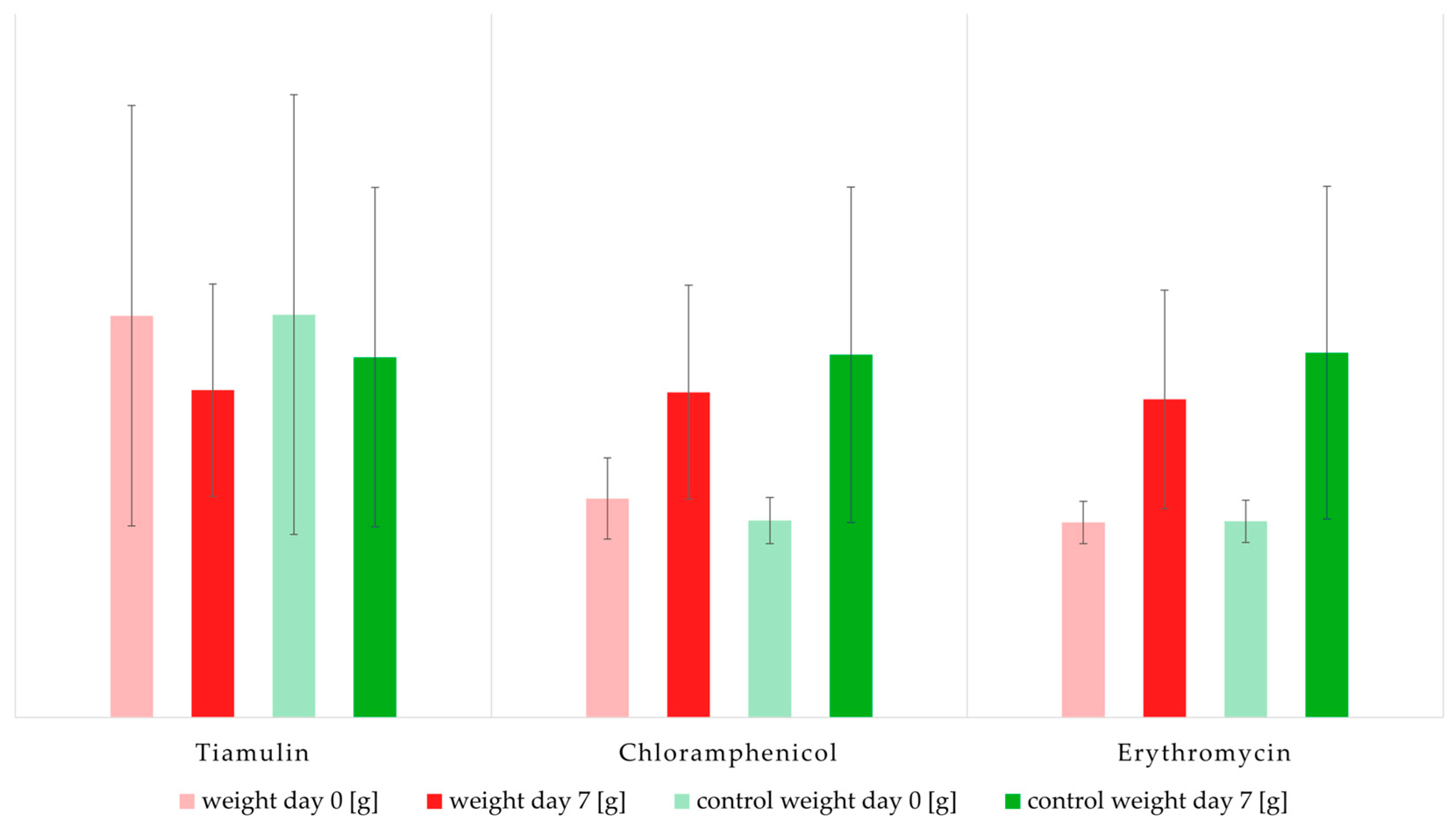 Antibiotics 14 00909 g001