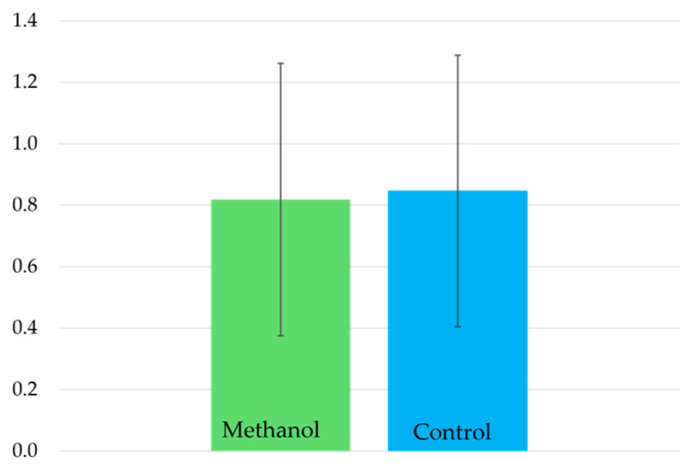 Antibiotics 14 00909 g002
