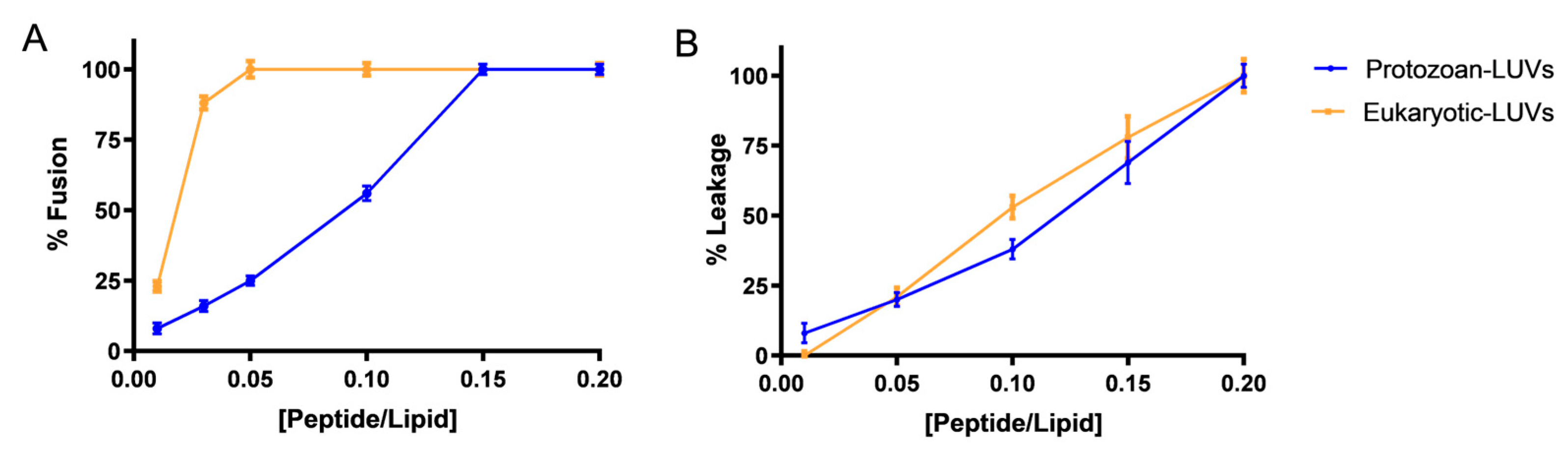 Antibiotics 14 00913 g002