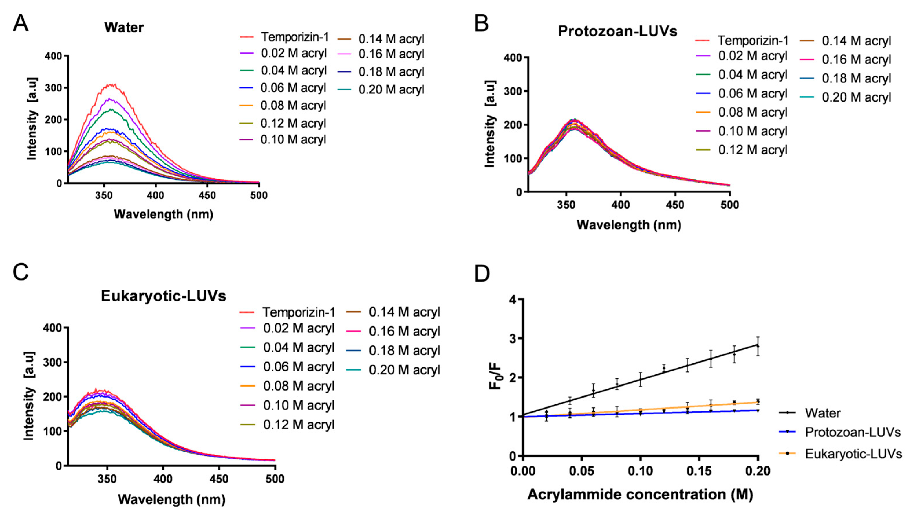 Antibiotics 14 00913 g003