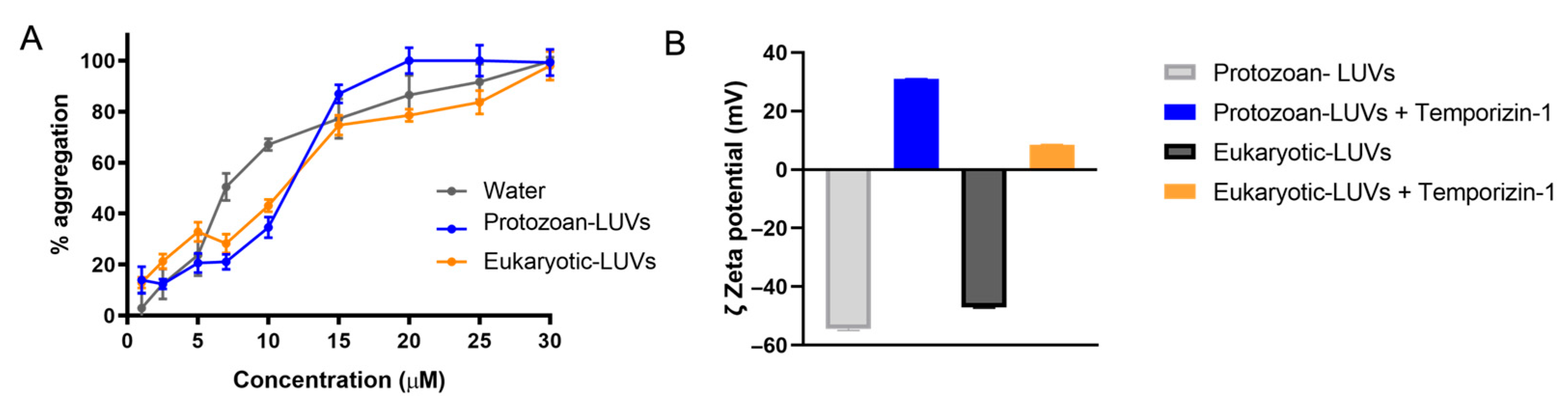 Antibiotics 14 00913 g006
