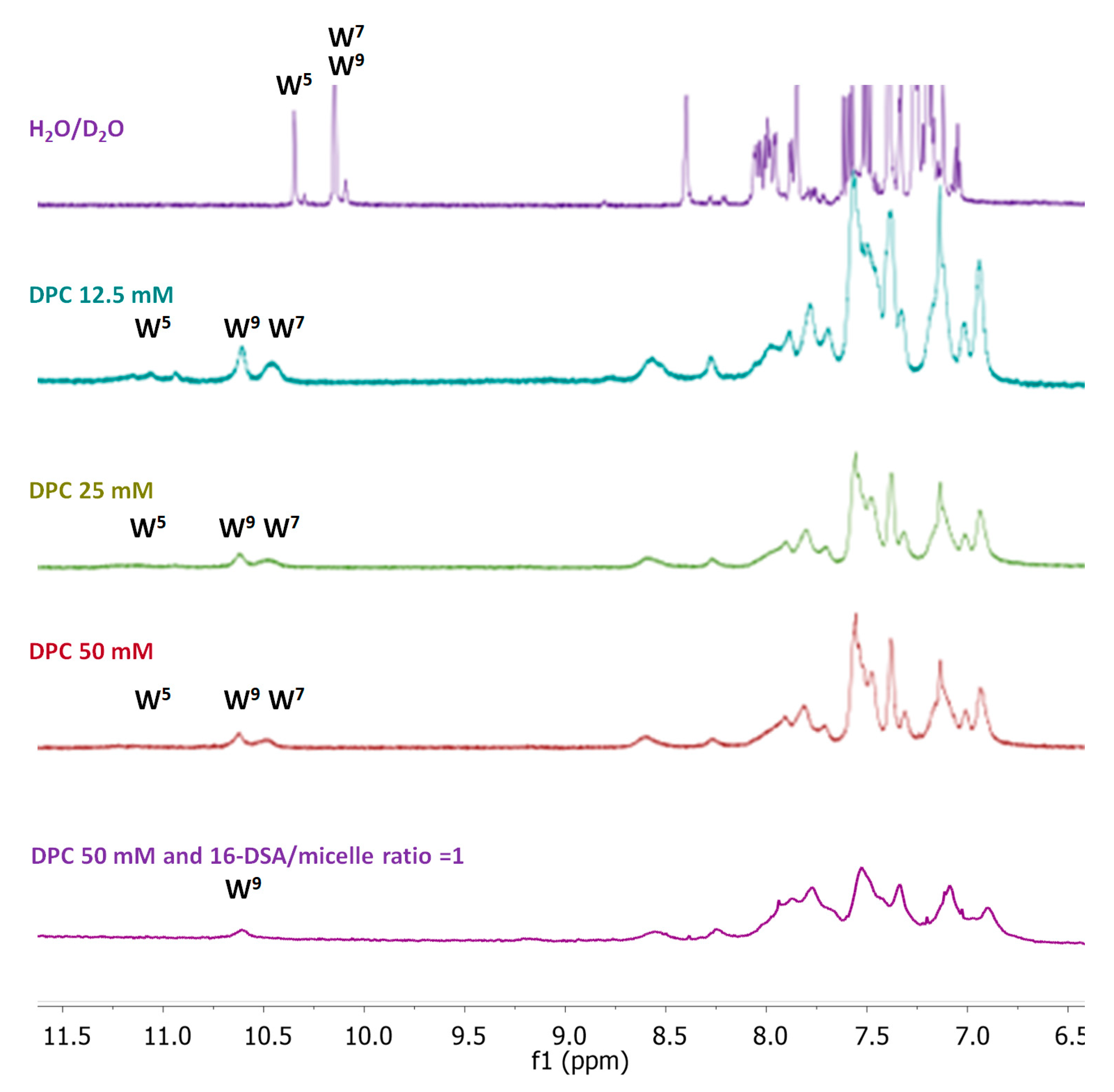 Antibiotics 14 00913 g011